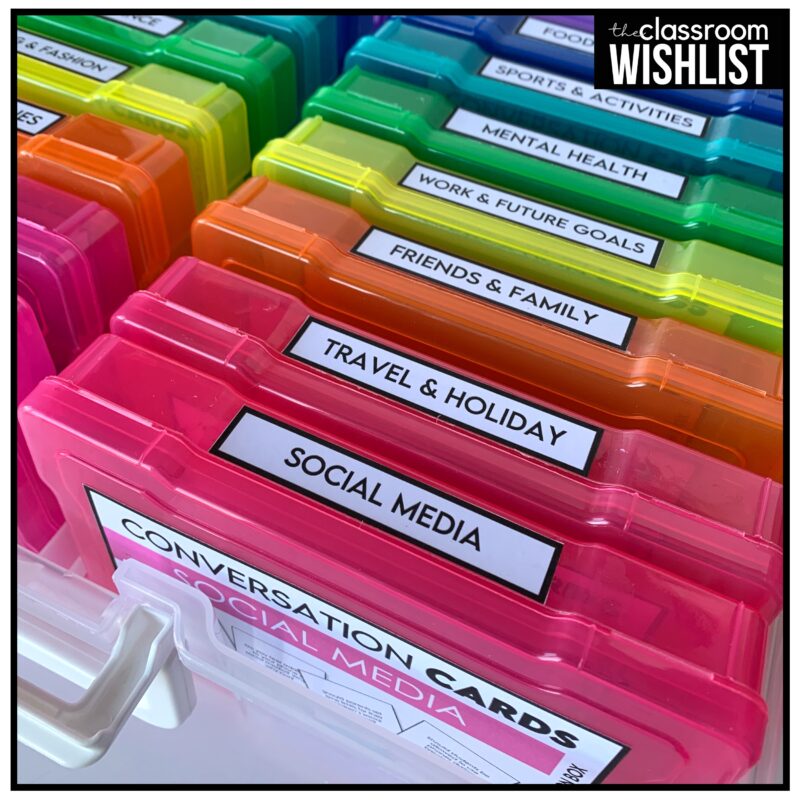 The Ultimate ESL Conversation Card Bundle: 960 Print & Digital Prompts for Real-World Speaking