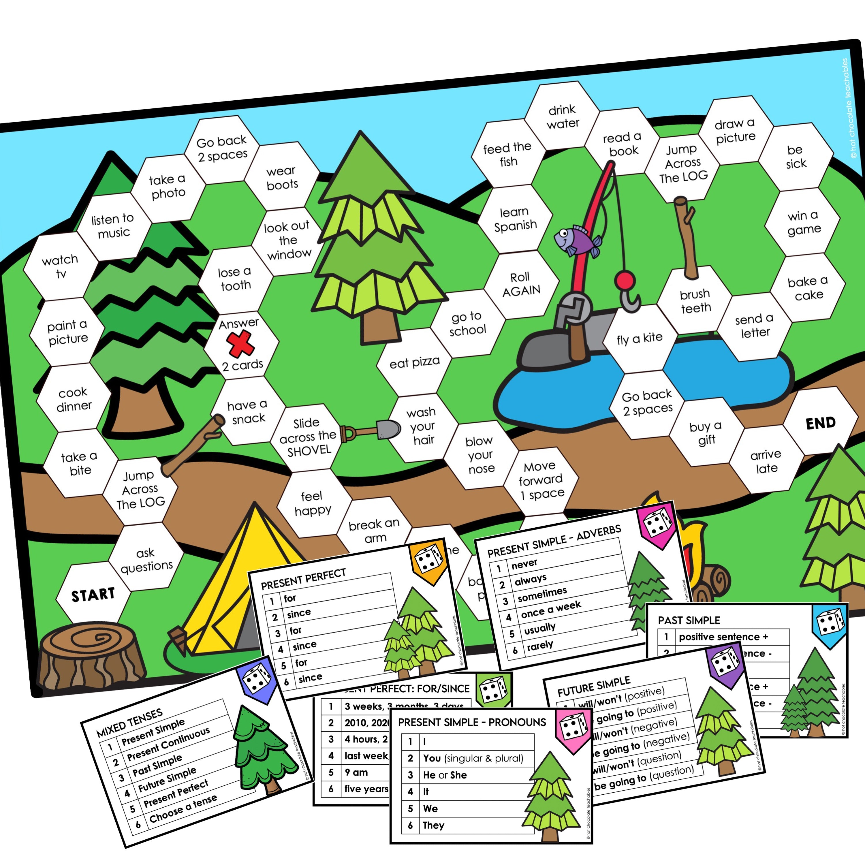 Present Tenses, Simple, Perfect - Hot Chocolate Teachables