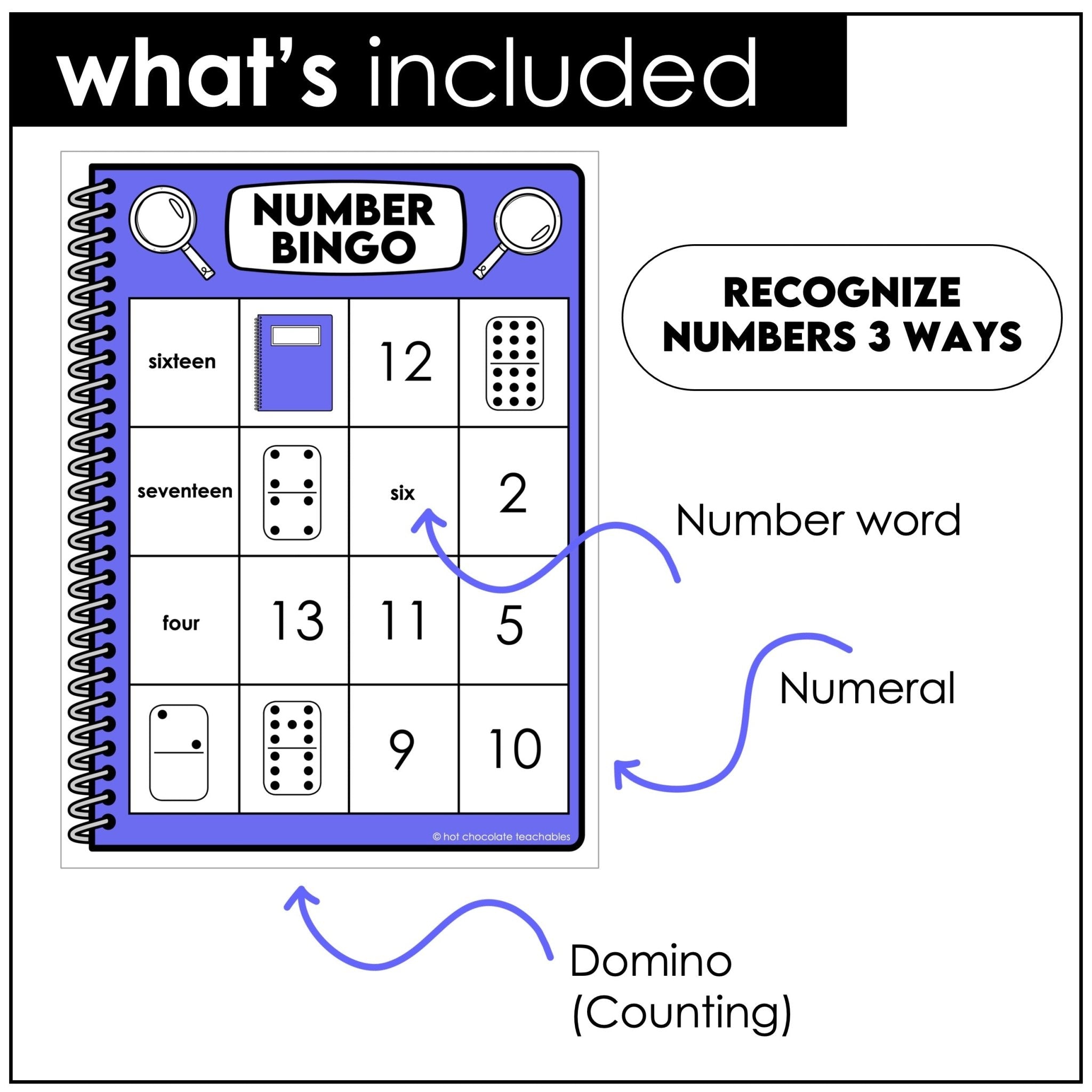 Bingo Game Numbers 1 - 20 Number Sense: Words, Numerals & Dominoes (Counting) - Hot Chocolate Teachables
