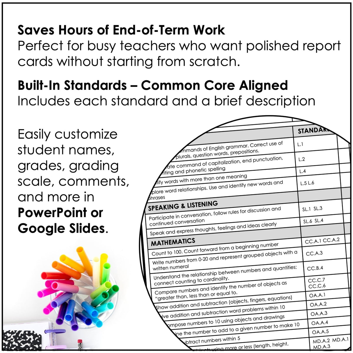 Editable K–5 Report Card Bundle – Common Core Templates - Hot Chocolate Teachables