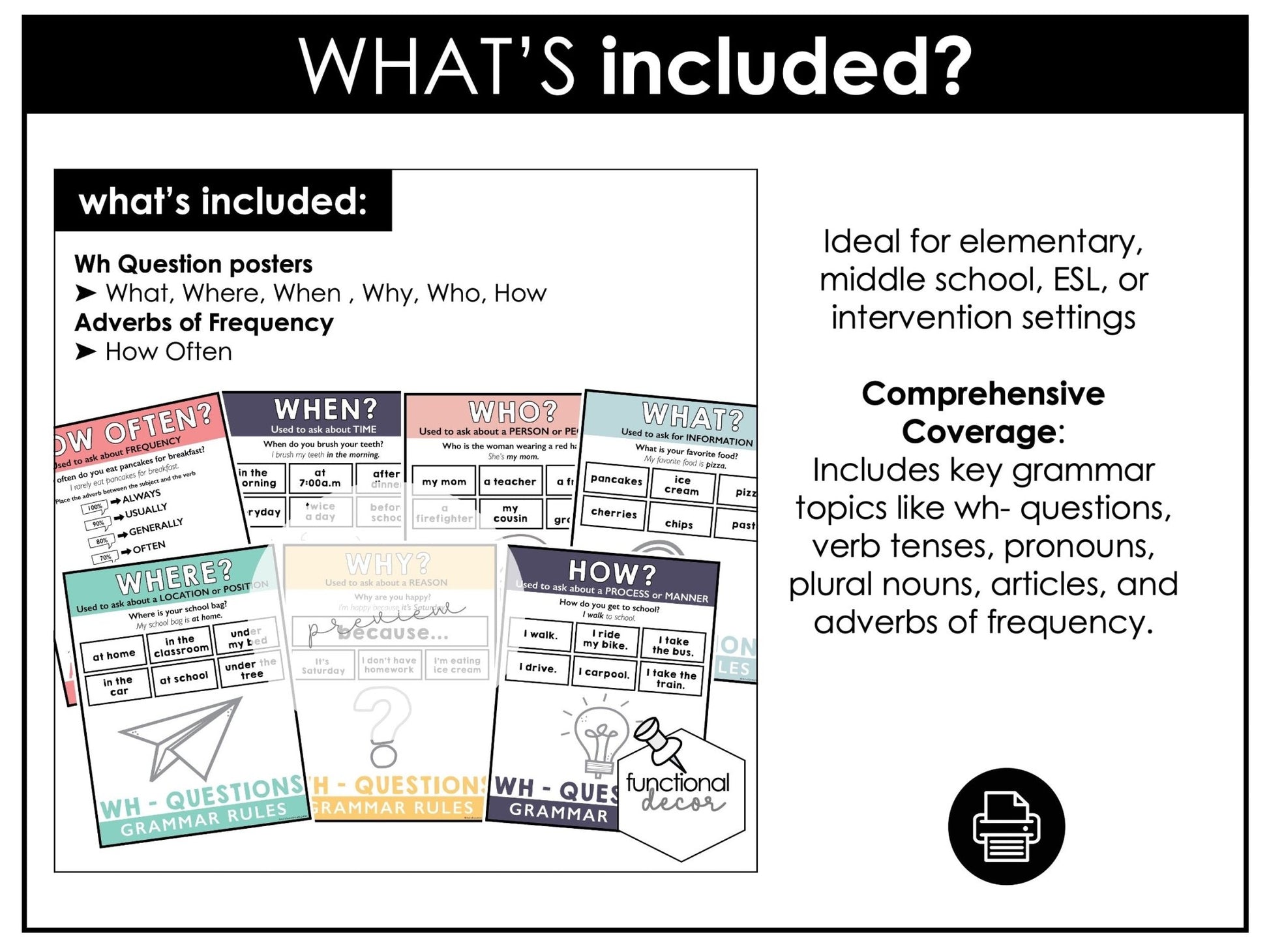 ESL Grammar Posters: Functional Classroom Decor Visuals - BOHO Neutral - Hot Chocolate Teachables