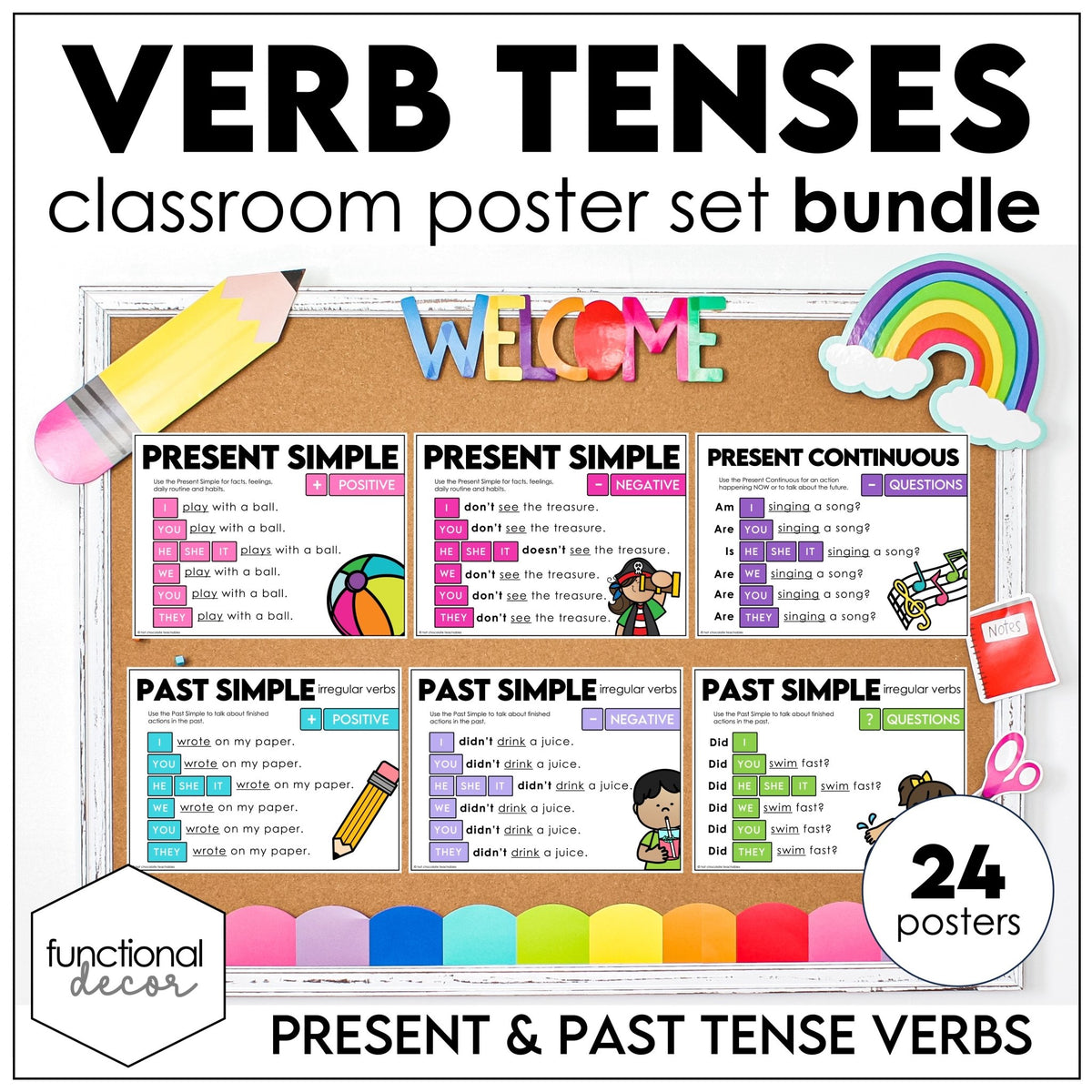 ESL verb tense classroom posters for present simple present continuous present perfect past simple and past continuous