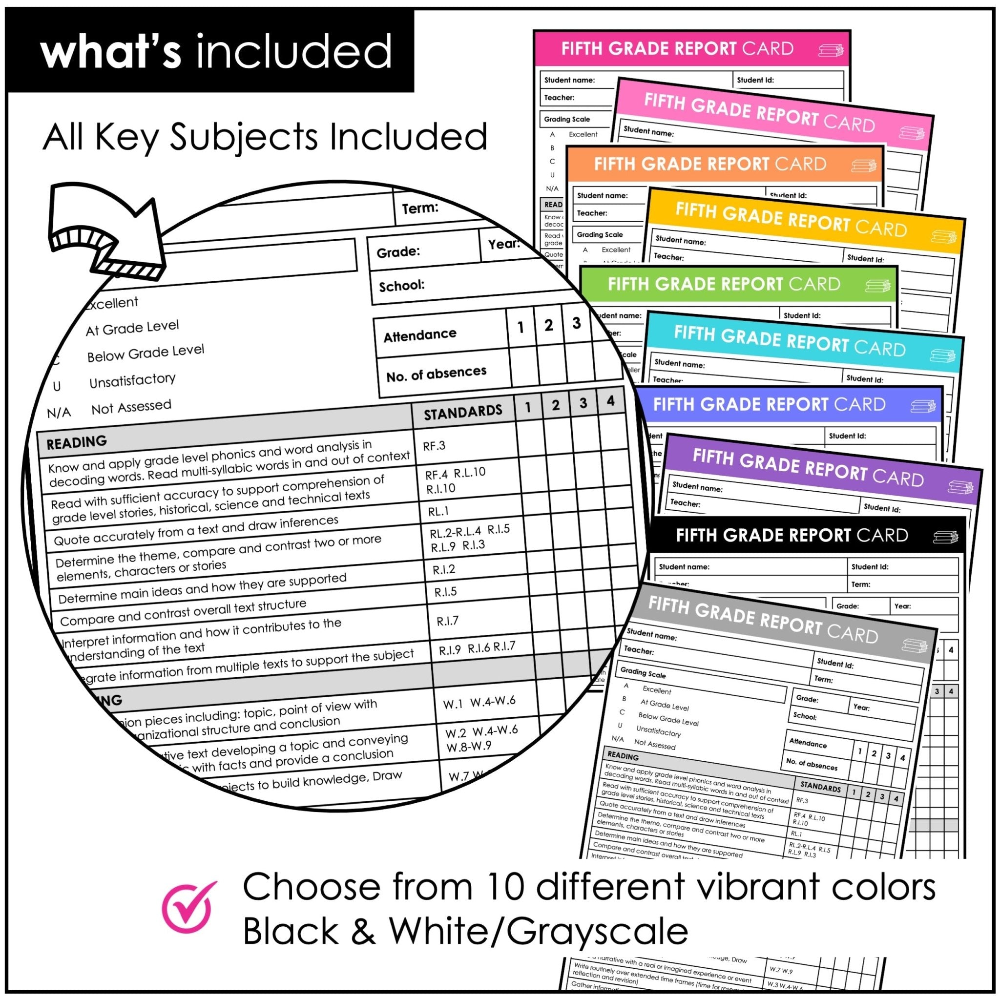 FIFTH Grade Editable Report Card Templates with Common Core Aligned Standards - Hot Chocolate Teachables