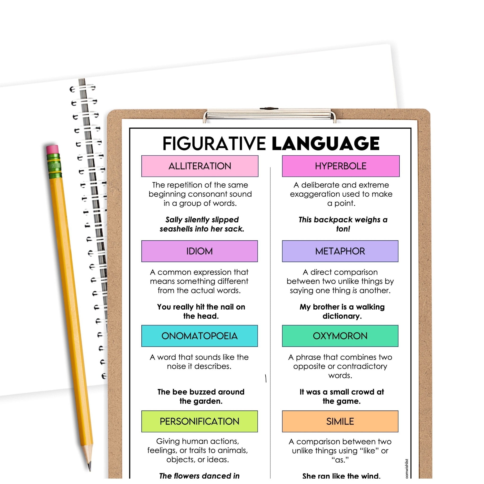 Figurative Language Posters – ELA Classroom Bulletin Board & Anchor Charts - Hot Chocolate Teachables
