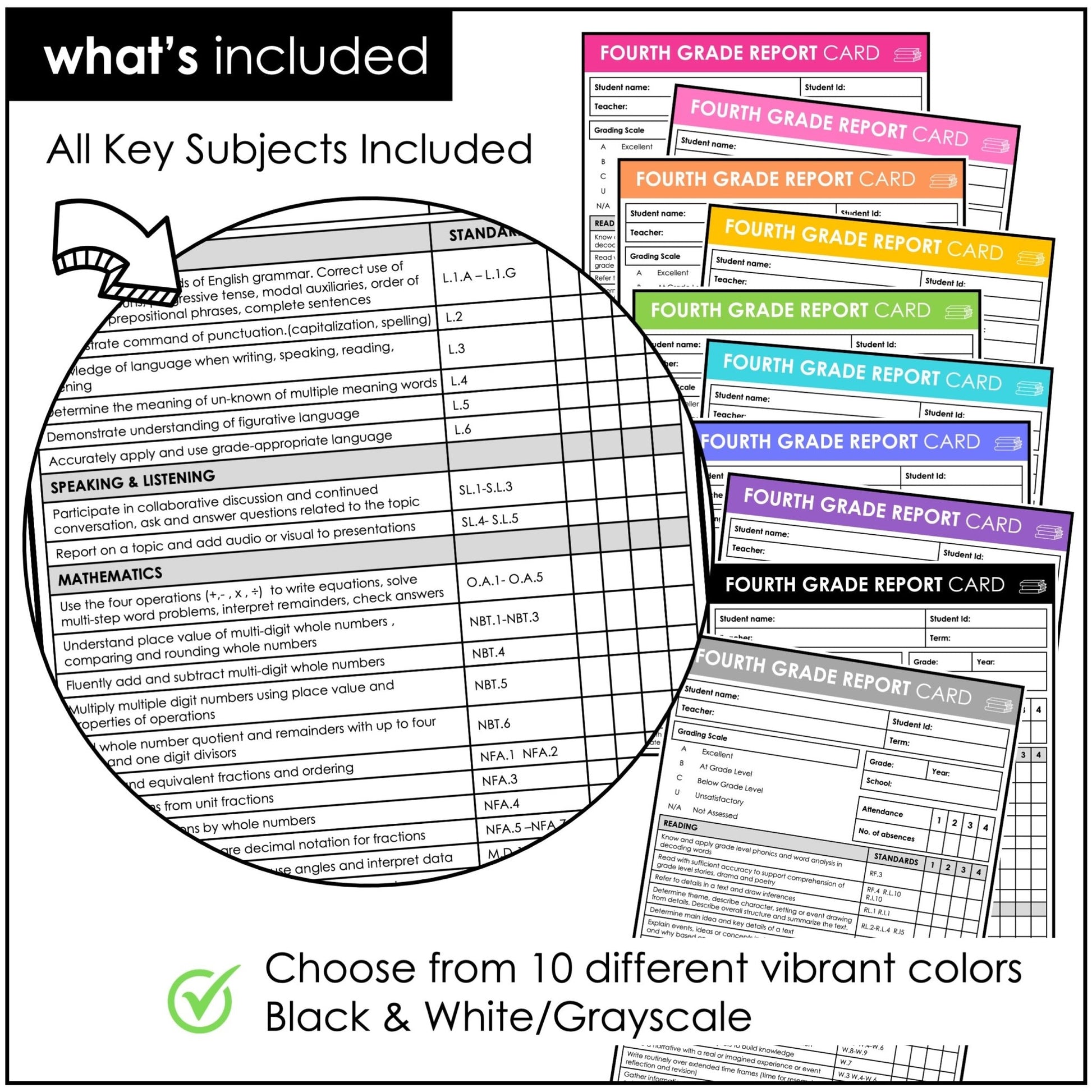 card grade scale Editable Fourth Grade Report Cards