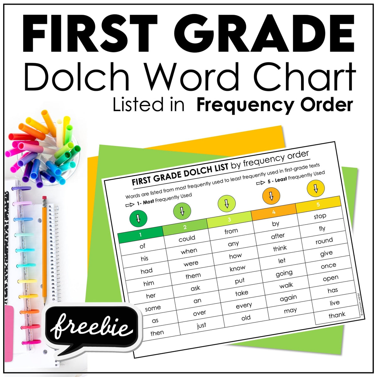 FREE First Grade Dolch Sight Word List (by frequency order)