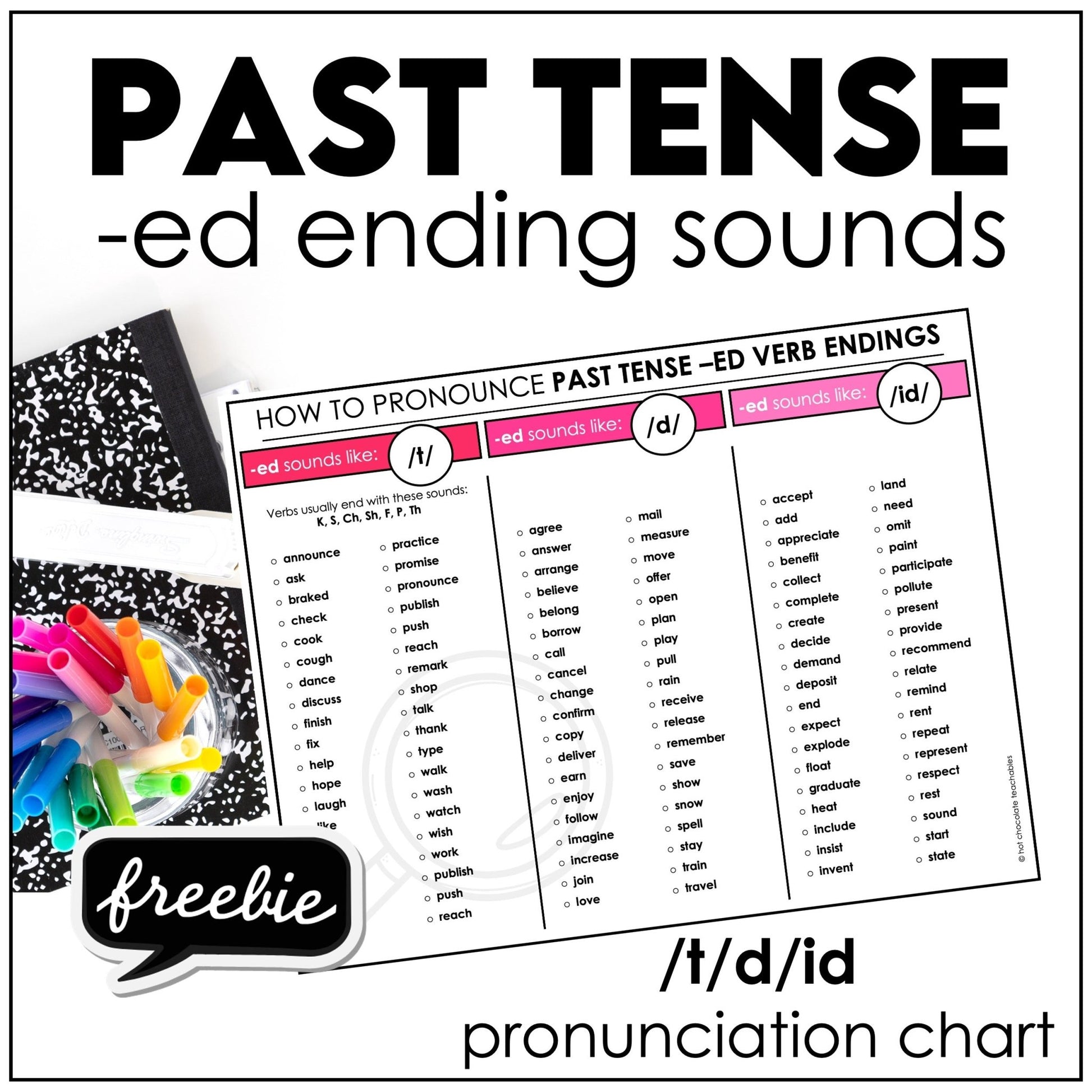 FREE Past Tense Verb Ending Sounds Chart t/d/id - Hot Chocolate Teachables