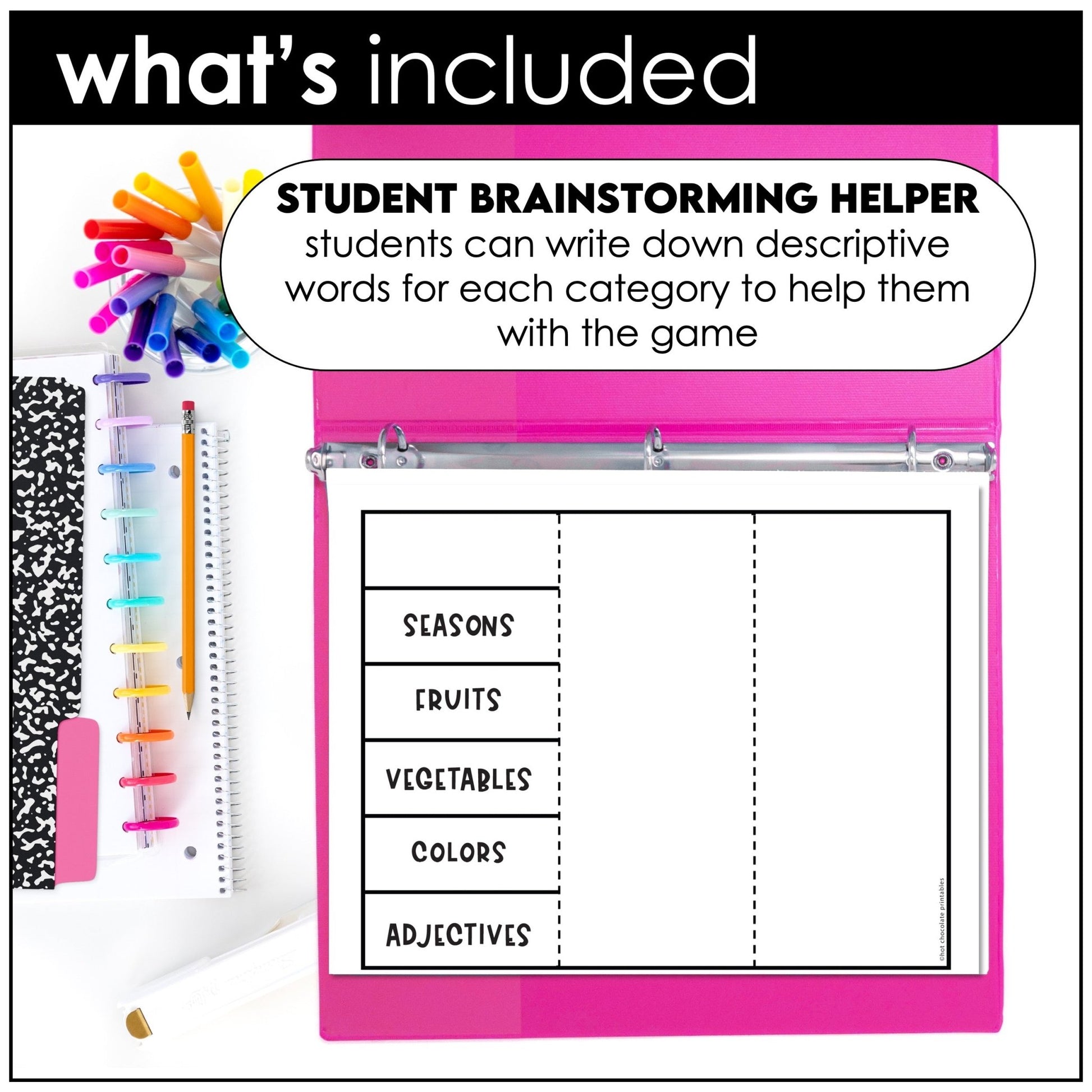 Fruit and Vegetable Guessing Game for Young Learners - What am I? - Hot Chocolate Teachables