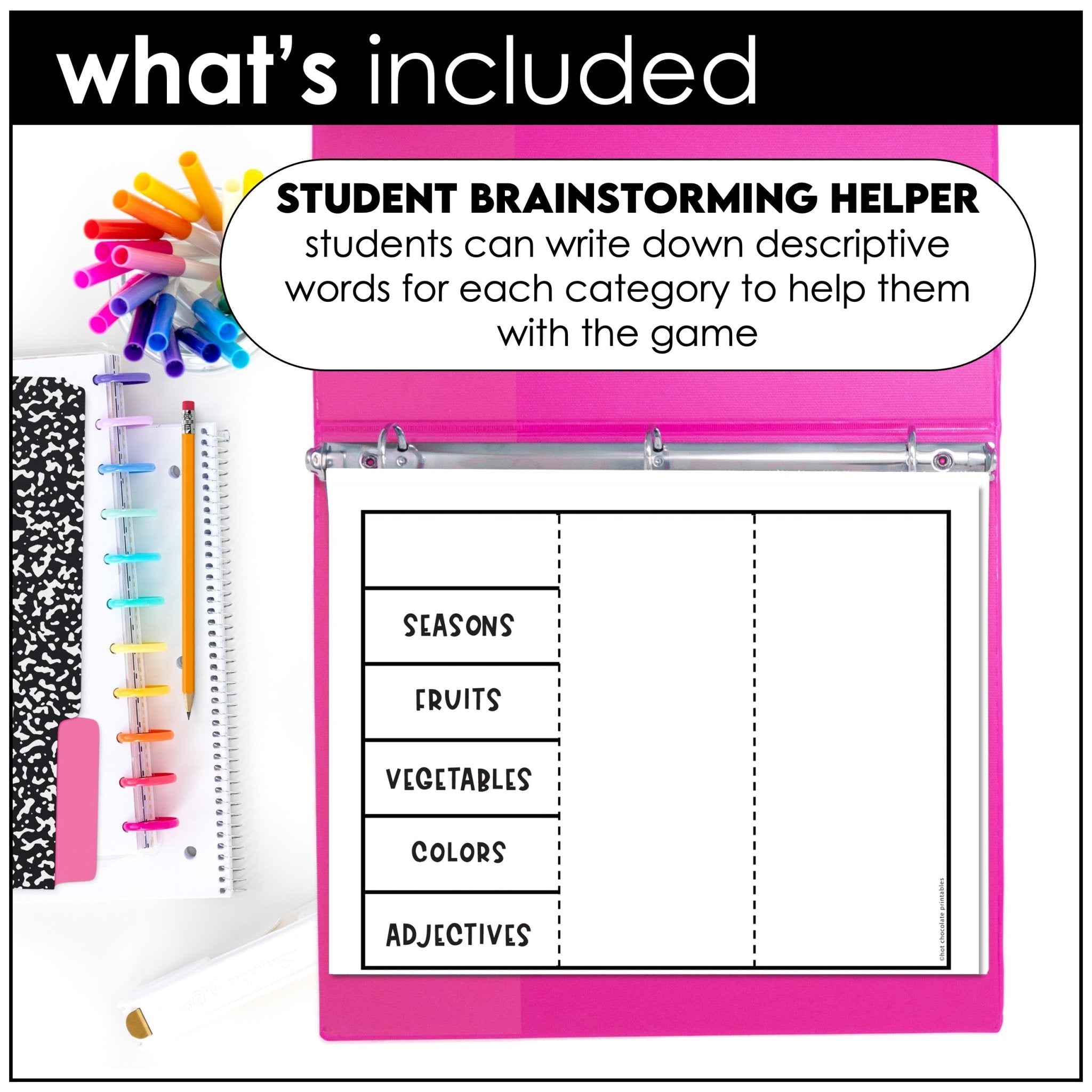 Fruit and Vegetable Guessing Game for Young Learners - What am I? - Hot Chocolate Teachables