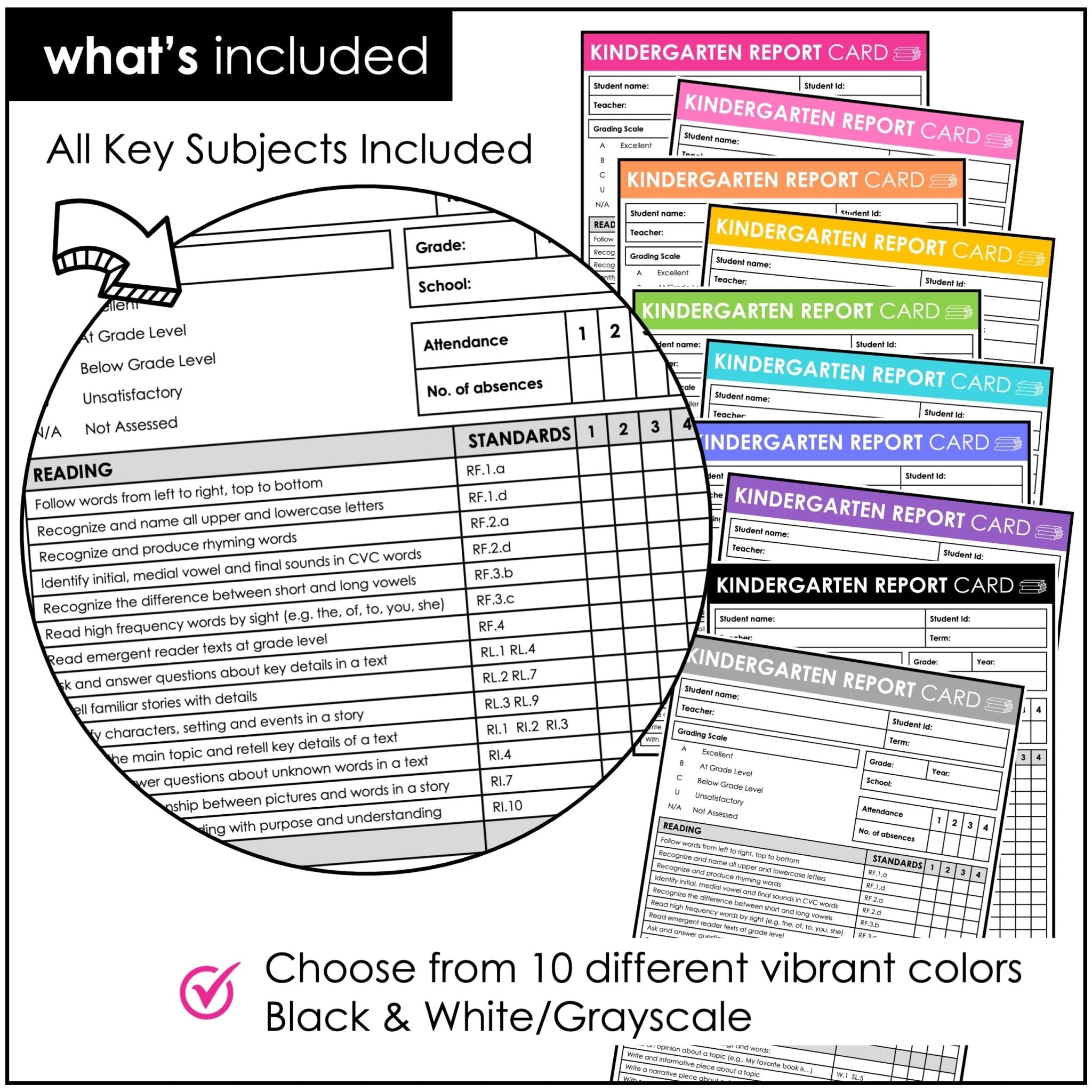 Kindergarten Editable Report Card Templates - Common Core Kindergarten Editable Report Card Templates - Common Core