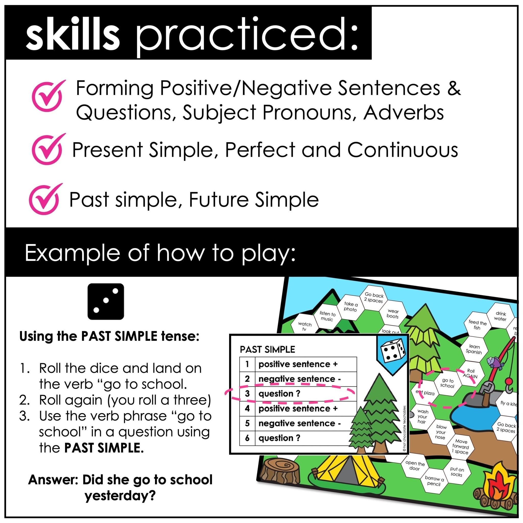 Mixed Verb Tenses Board Game - 6 Ways to Play - Present, Past, Future, Adverbs - Hot Chocolate Teachables