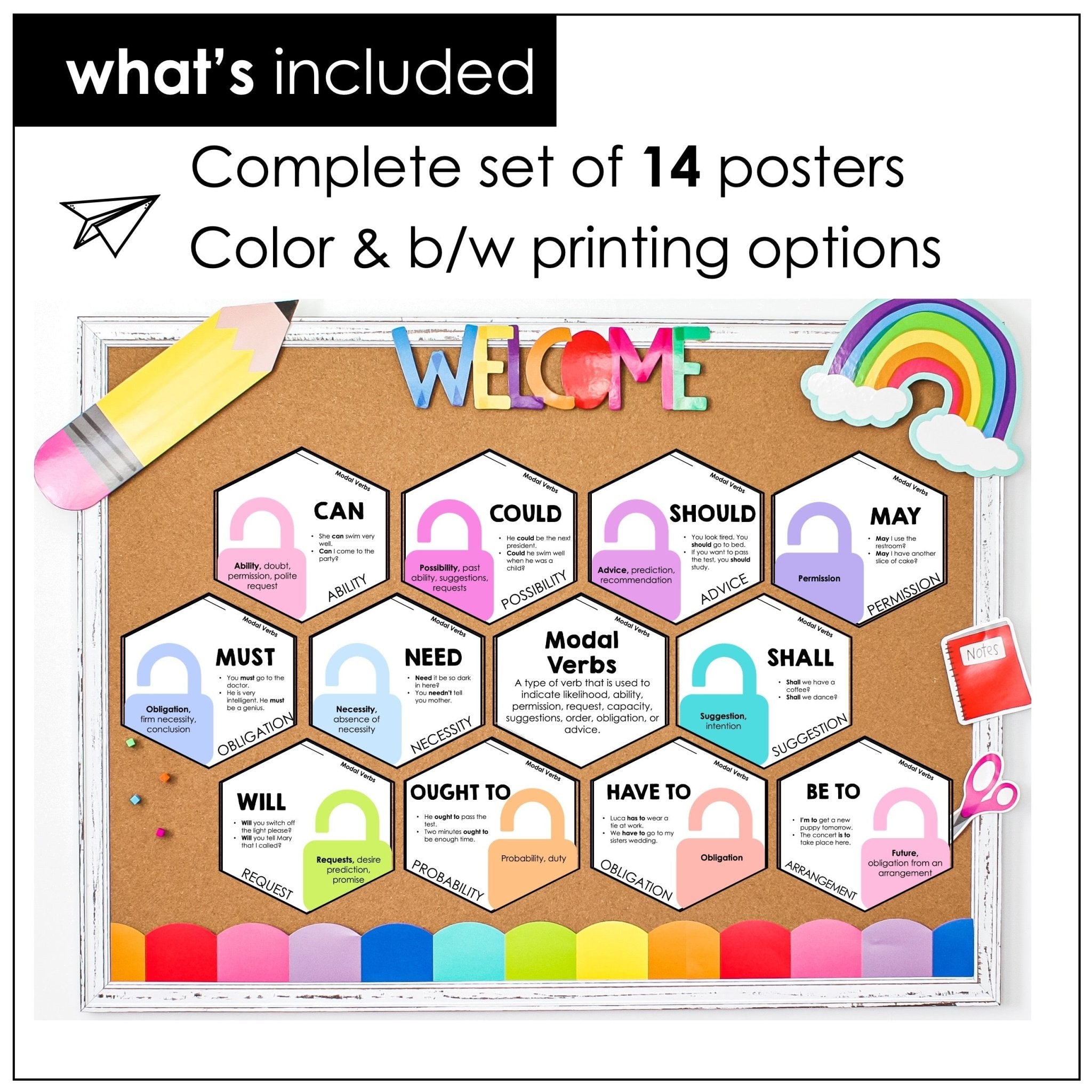 Modal Verbs Posters – ESL Grammar Word Wall & Visual Aids - Hot Chocolate Teachables