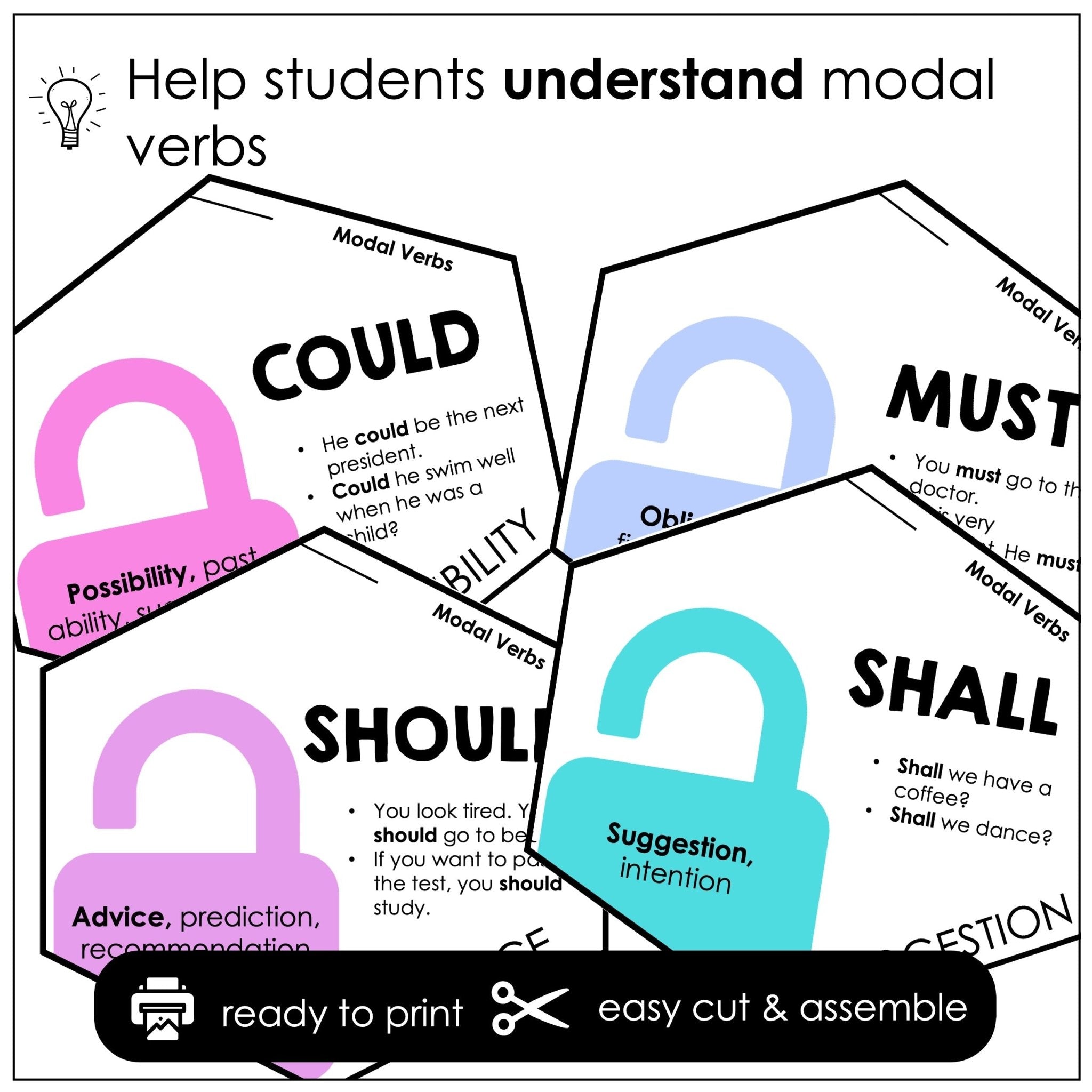 Modal Verbs Posters – ESL Grammar Word Wall & Visual Aids - Hot Chocolate Teachables