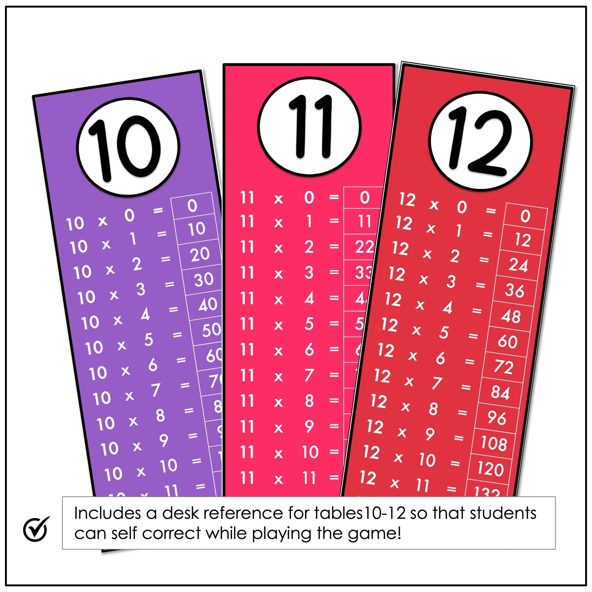 Multiplication Card Game | Times Tables 10–12 Math Practice