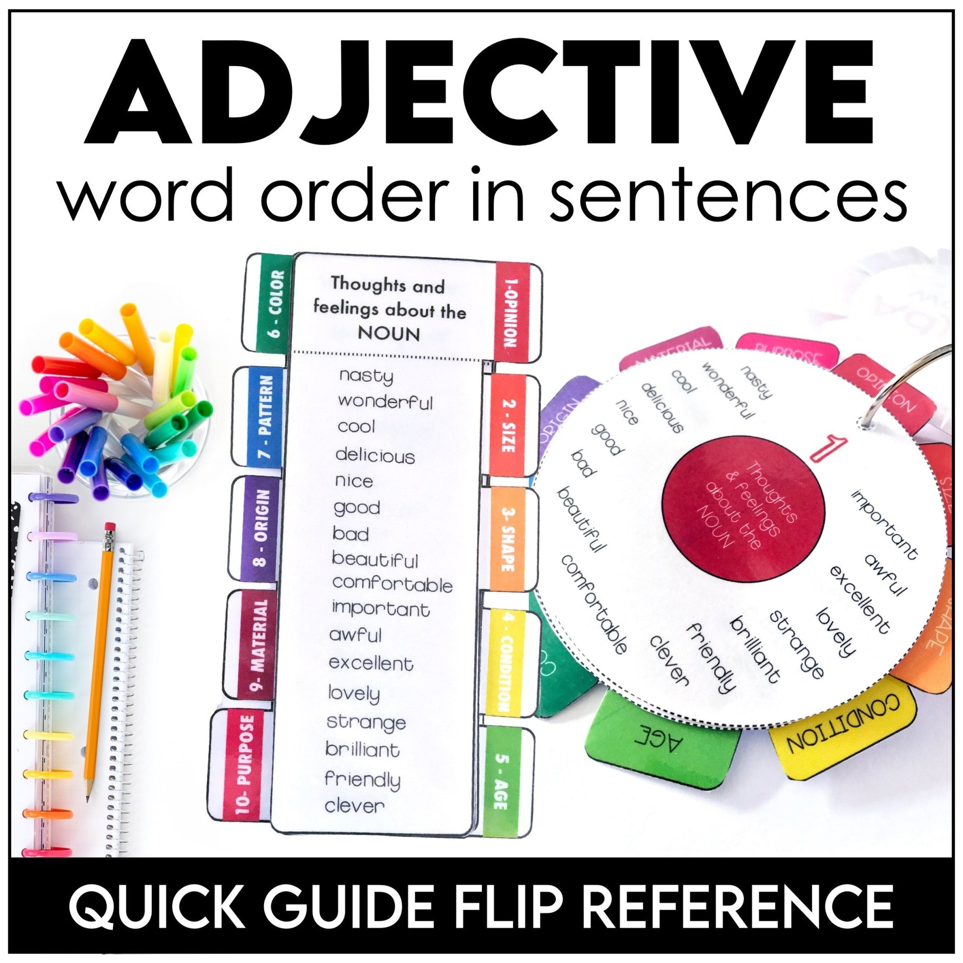 Order of Adjectives | Printable Classroom Reference Guide - Hot Chocolate Teachables
