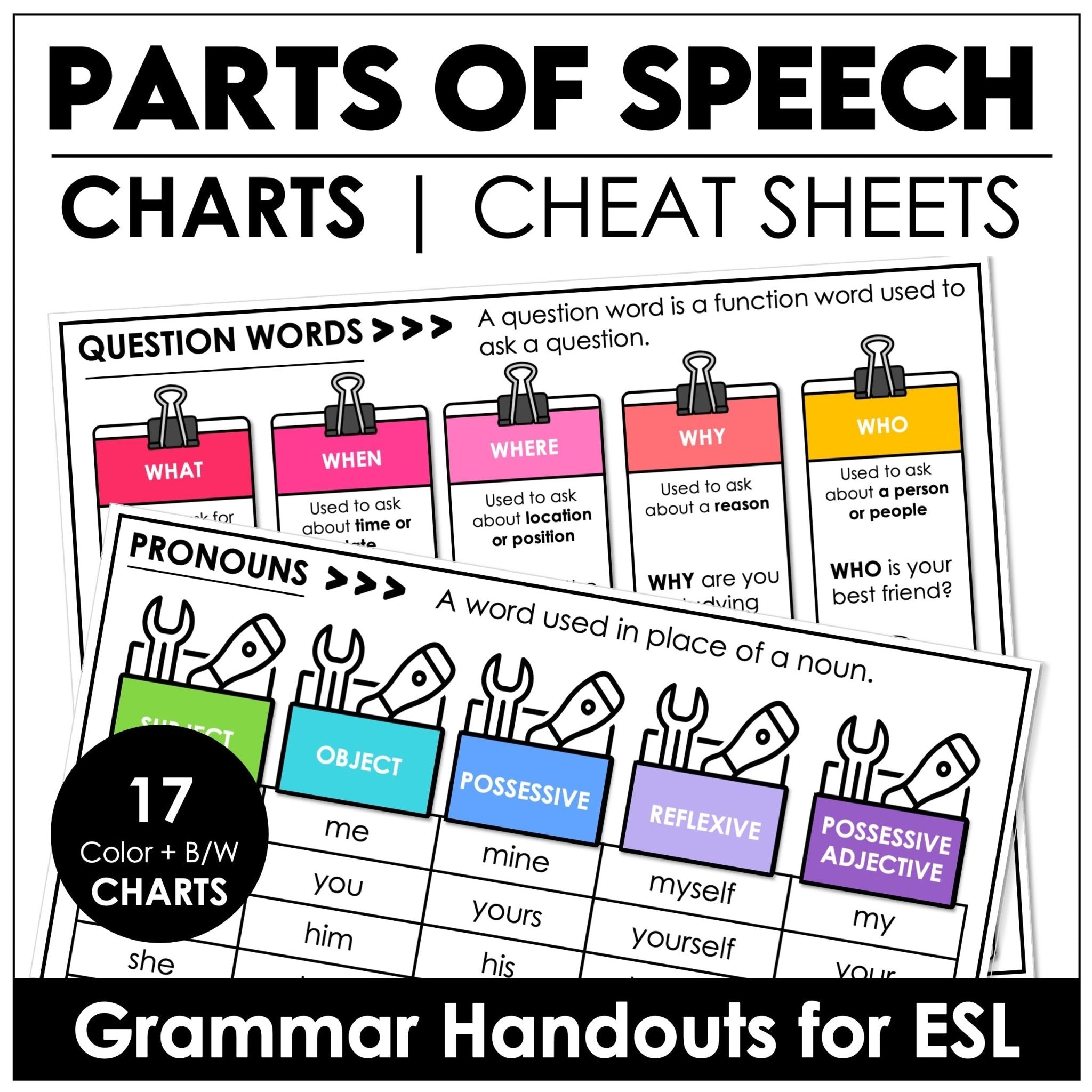 Parts of Speech Charts - Grammar Handouts | Student Notebook Reference for ESL - Hot Chocolate Teachables