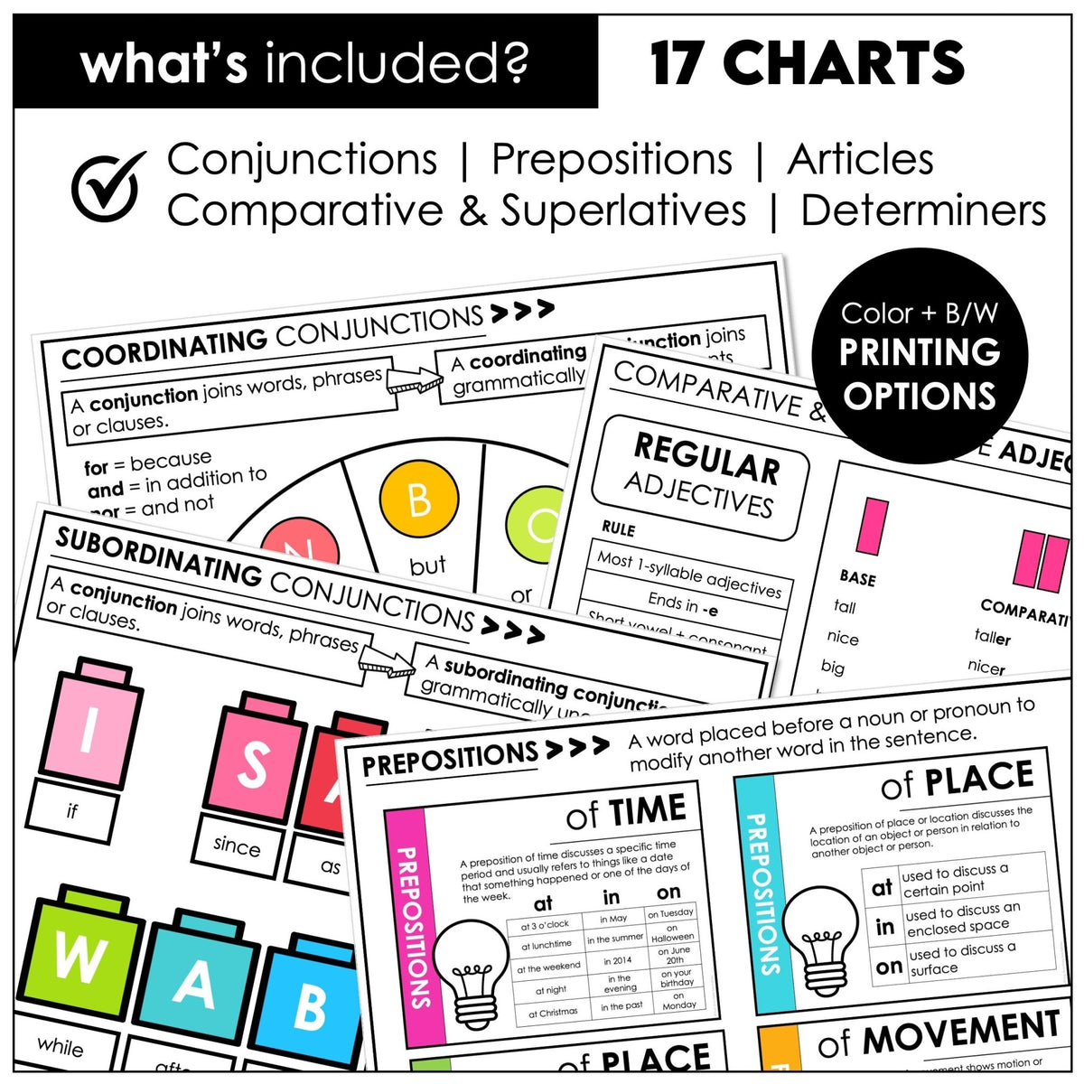 Parts of Speech Charts - Grammar Handouts | Student Notebook Reference for ESL - Hot Chocolate Teachables