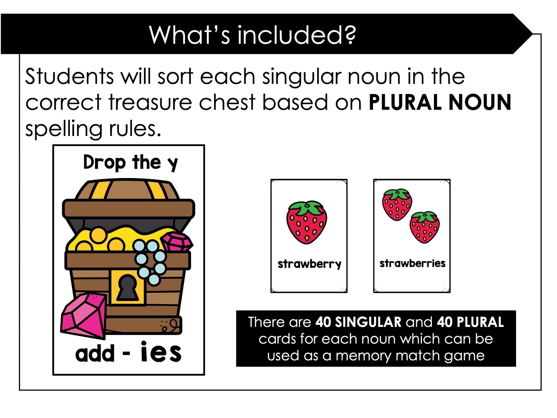 Plural Noun Sort | Sorting Activity for - s, - es, - ies suffix endings - Hot Chocolate Teachables