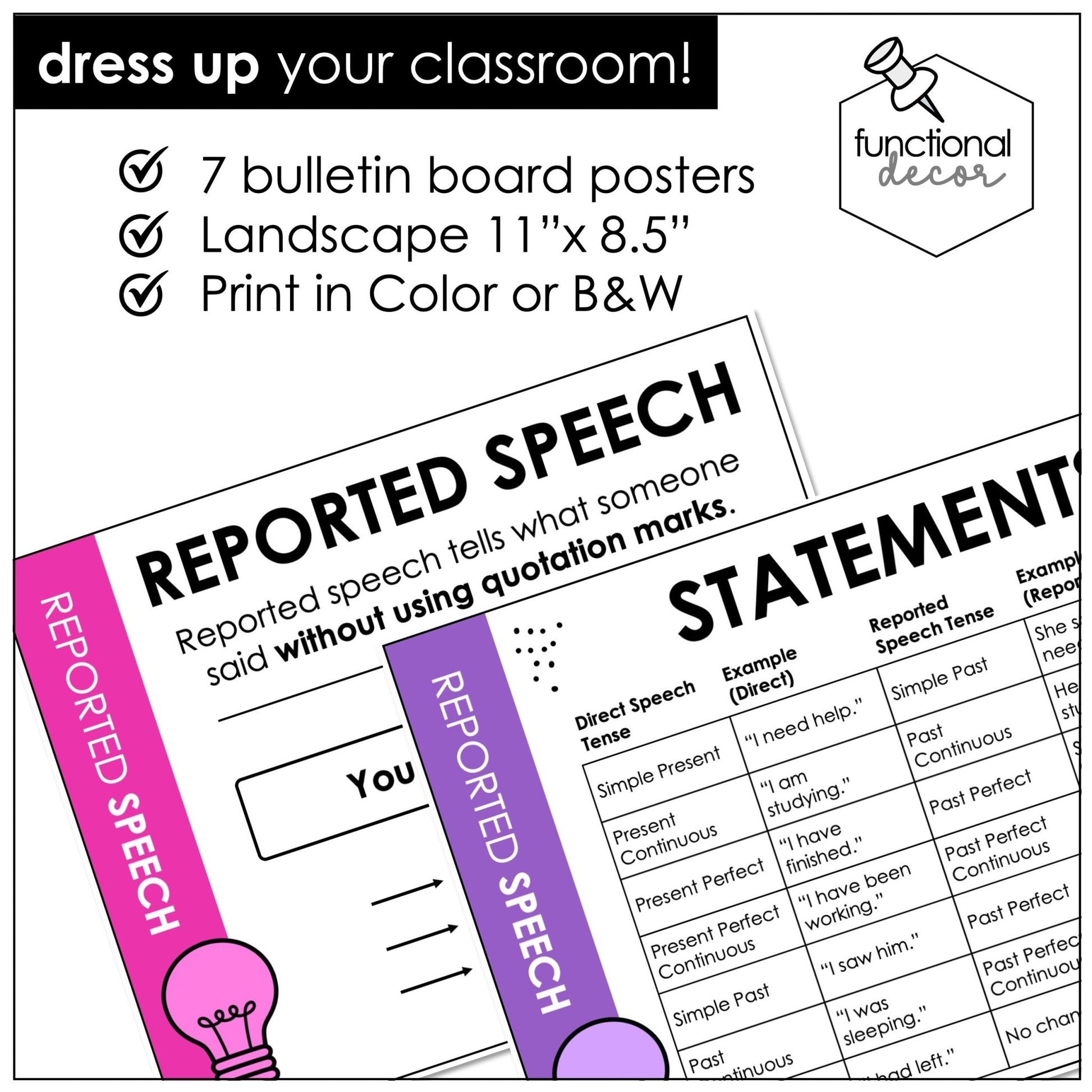 Reported Speech Posters – Direct to Reported Speech ESL Grammar Anchor Charts - Hot Chocolate Teachables