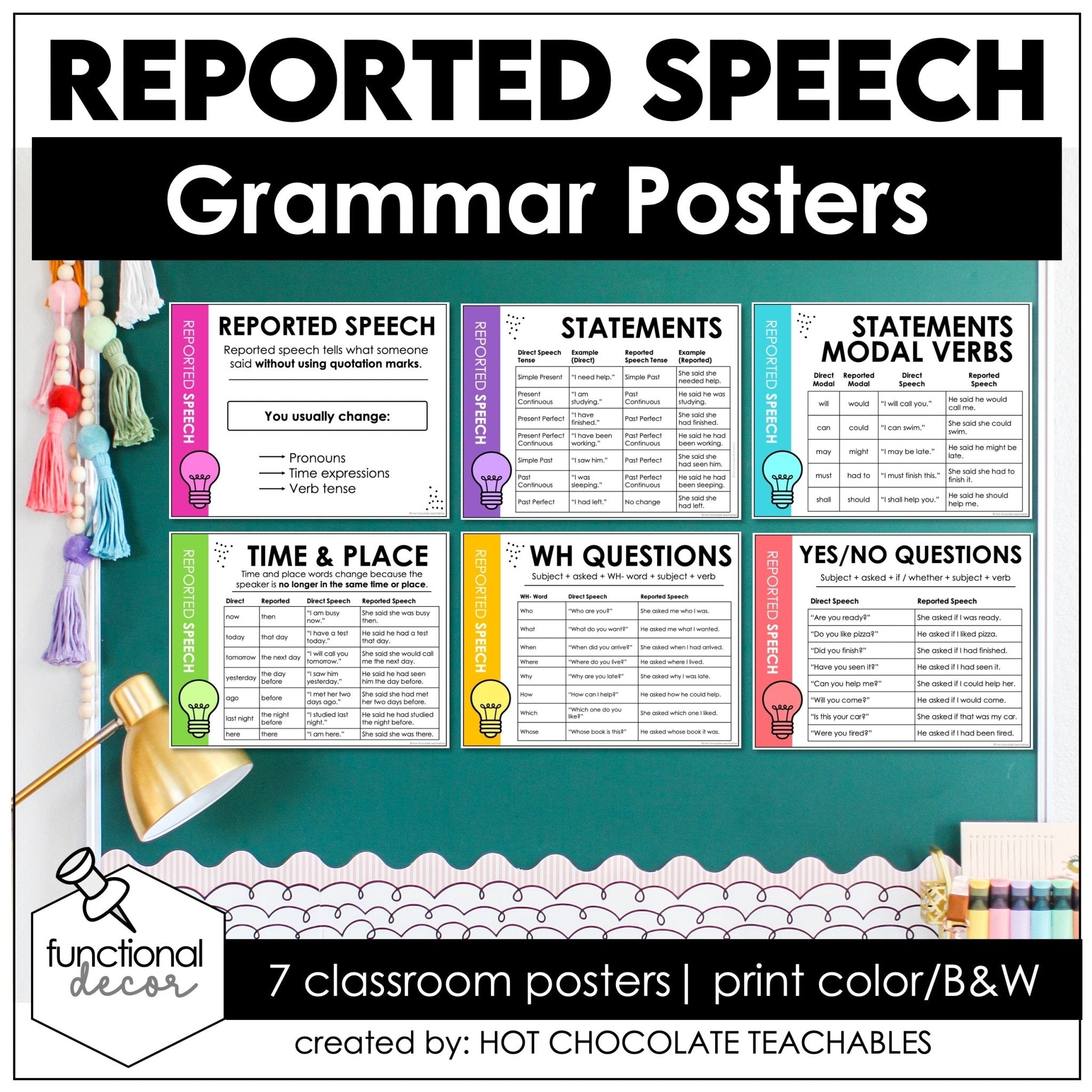 Reported Speech Posters – Direct to Reported Speech ESL Grammar Anchor Charts - Hot Chocolate Teachables