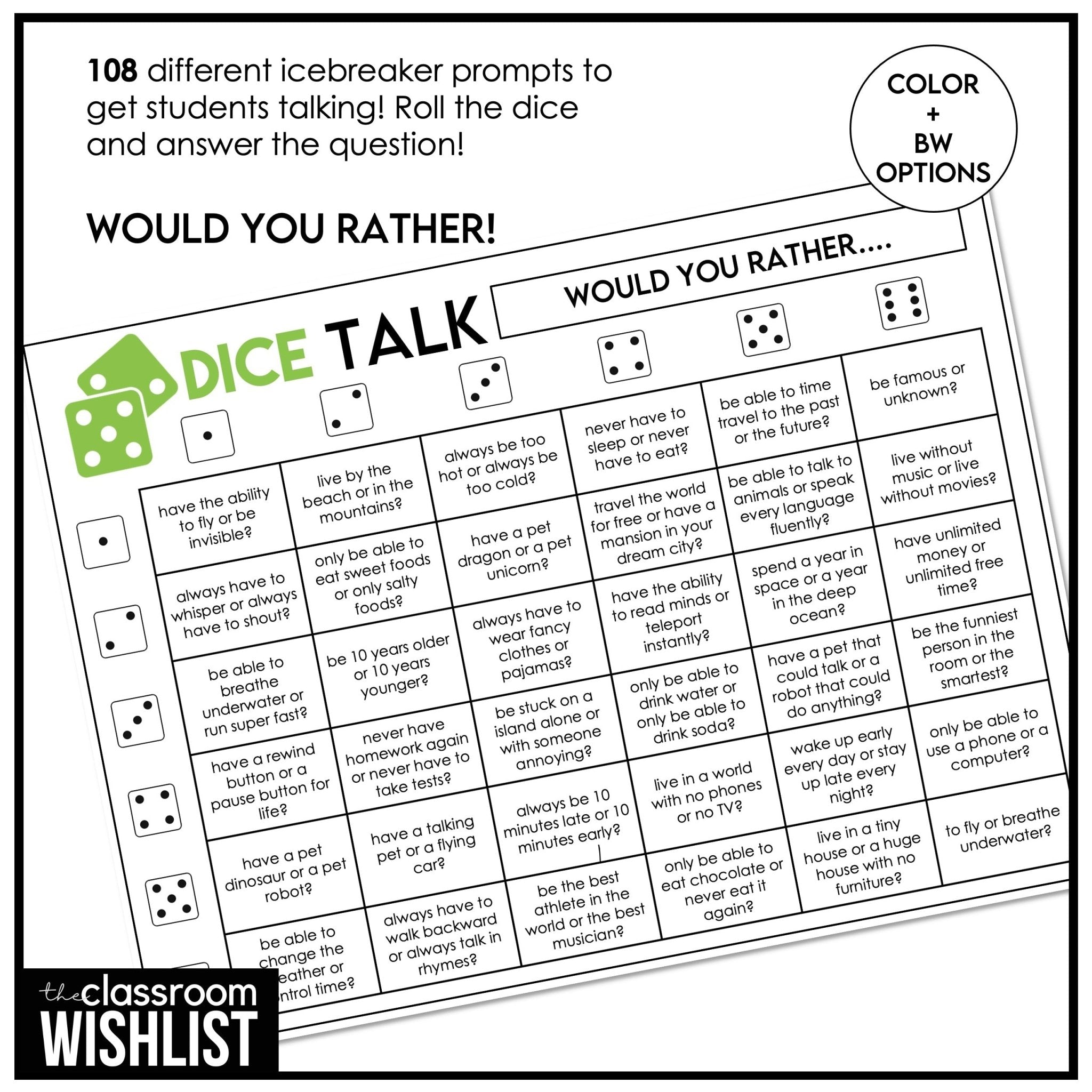 Roll & Speak: Dice Conversation Game | Fun Speaking Activity ESL & ELA ...