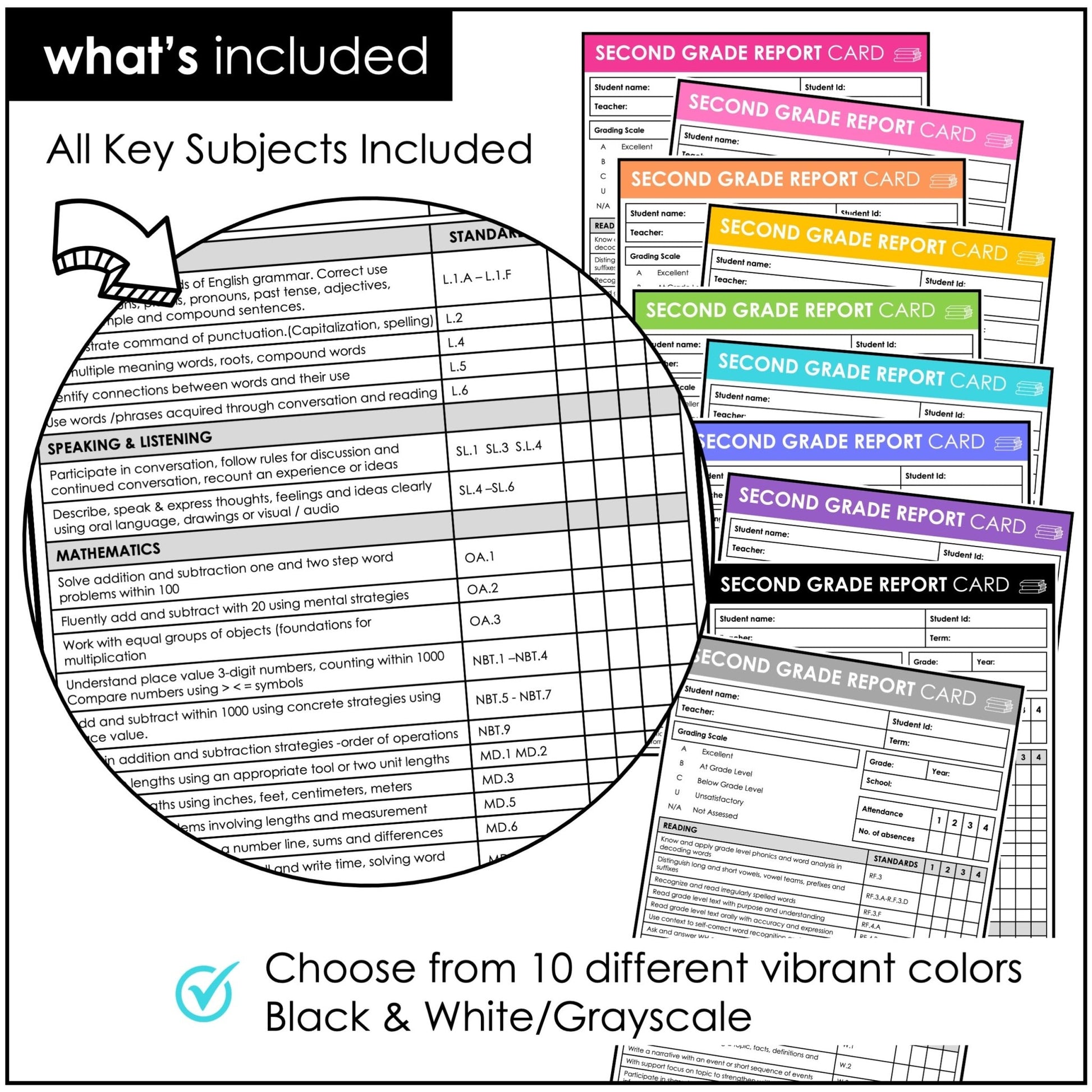 2018 cabinet report cards south africa grade b Second Grade Editable Report Card Templates Common Core Standards Based