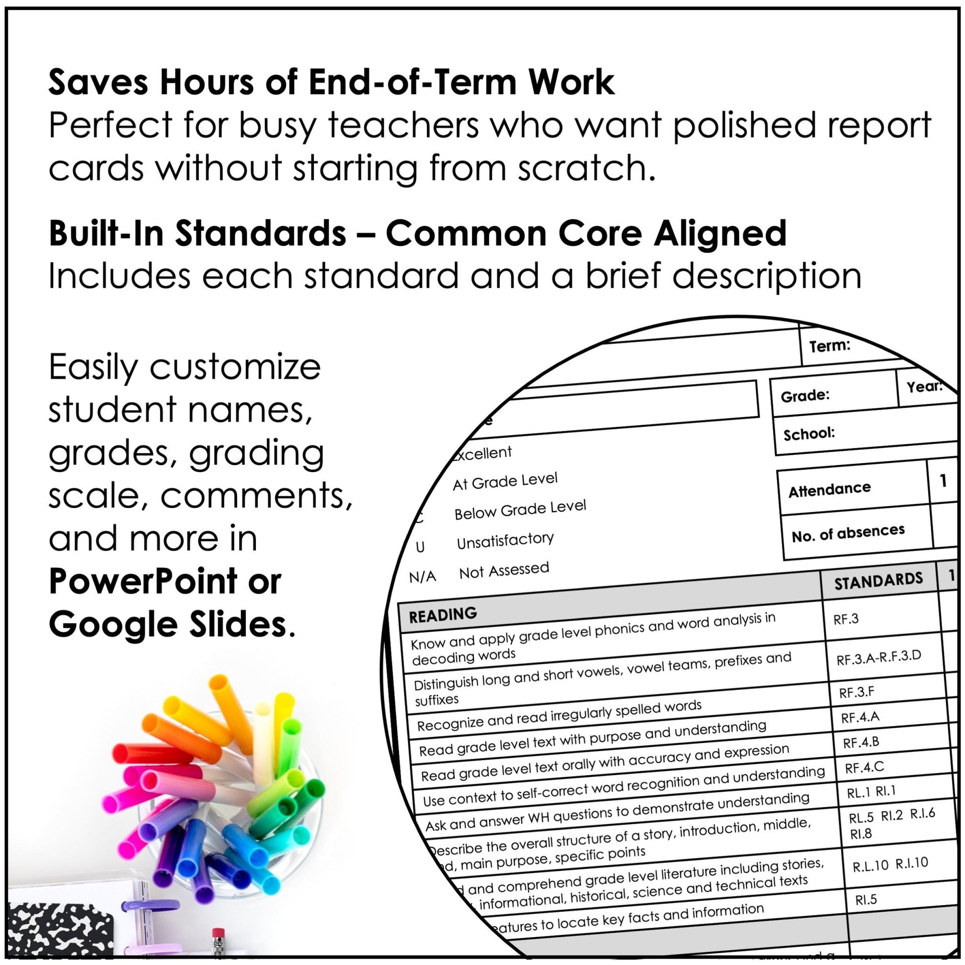 Second Grade Editable Report Card Templates Common Core Standards Based - Hot Chocolate Teachables