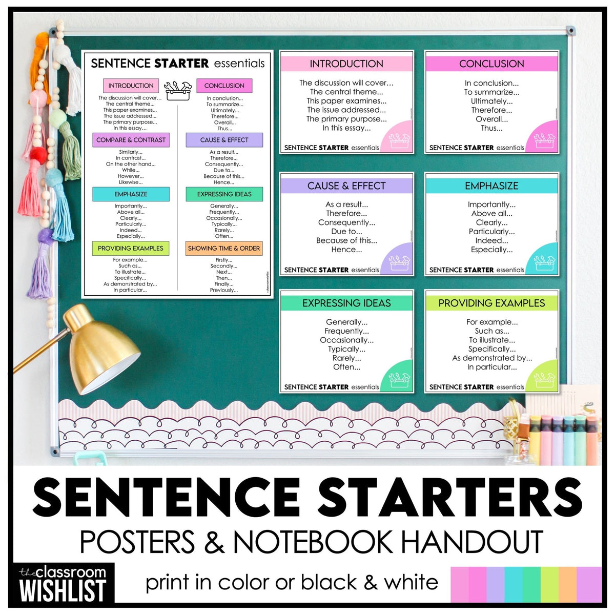 Sentence Starters Chart Writing Reference Tool for ESL EFL