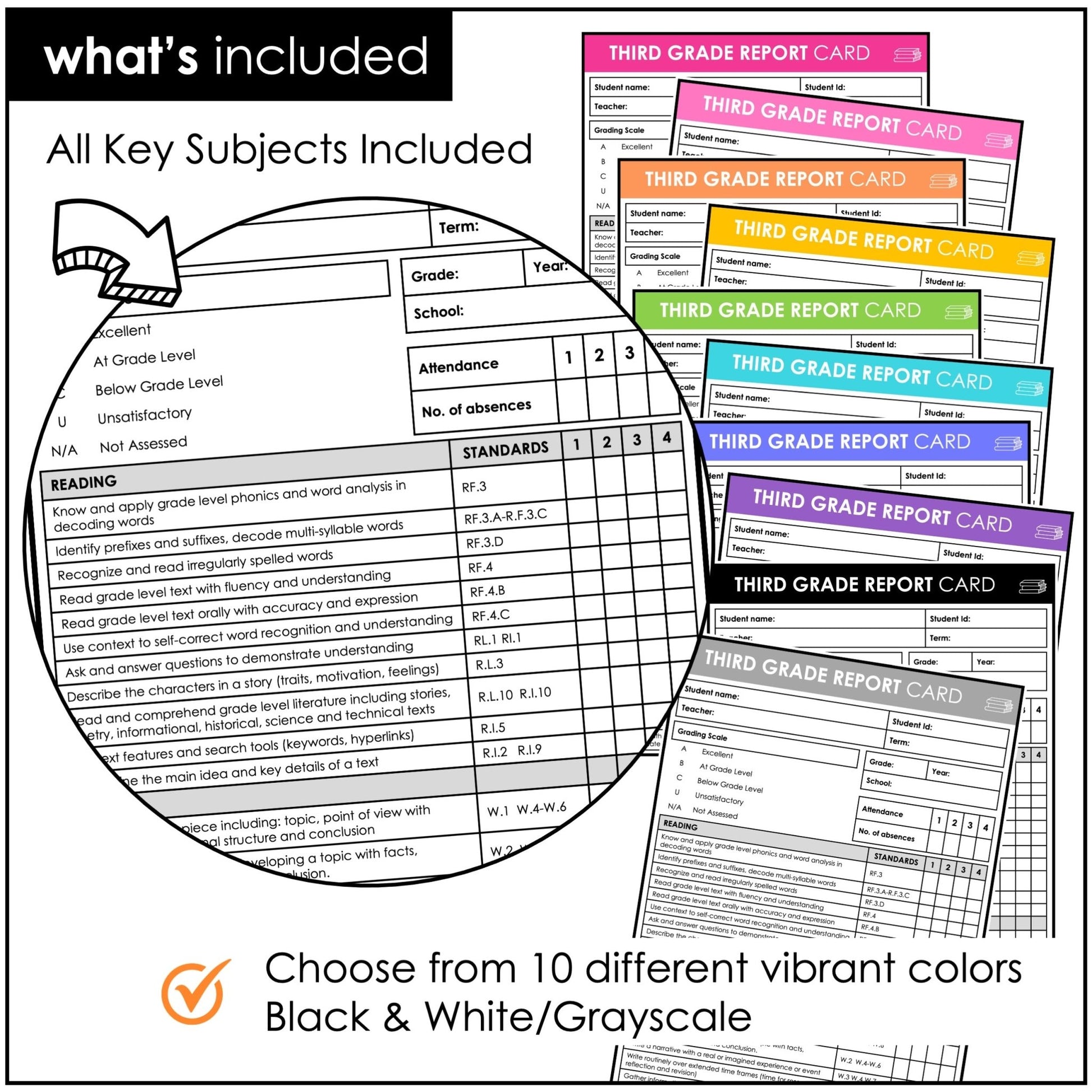 Third Grade Editable Report Card Templates with Common Core Aligned Standards - Hot Chocolate Teachables