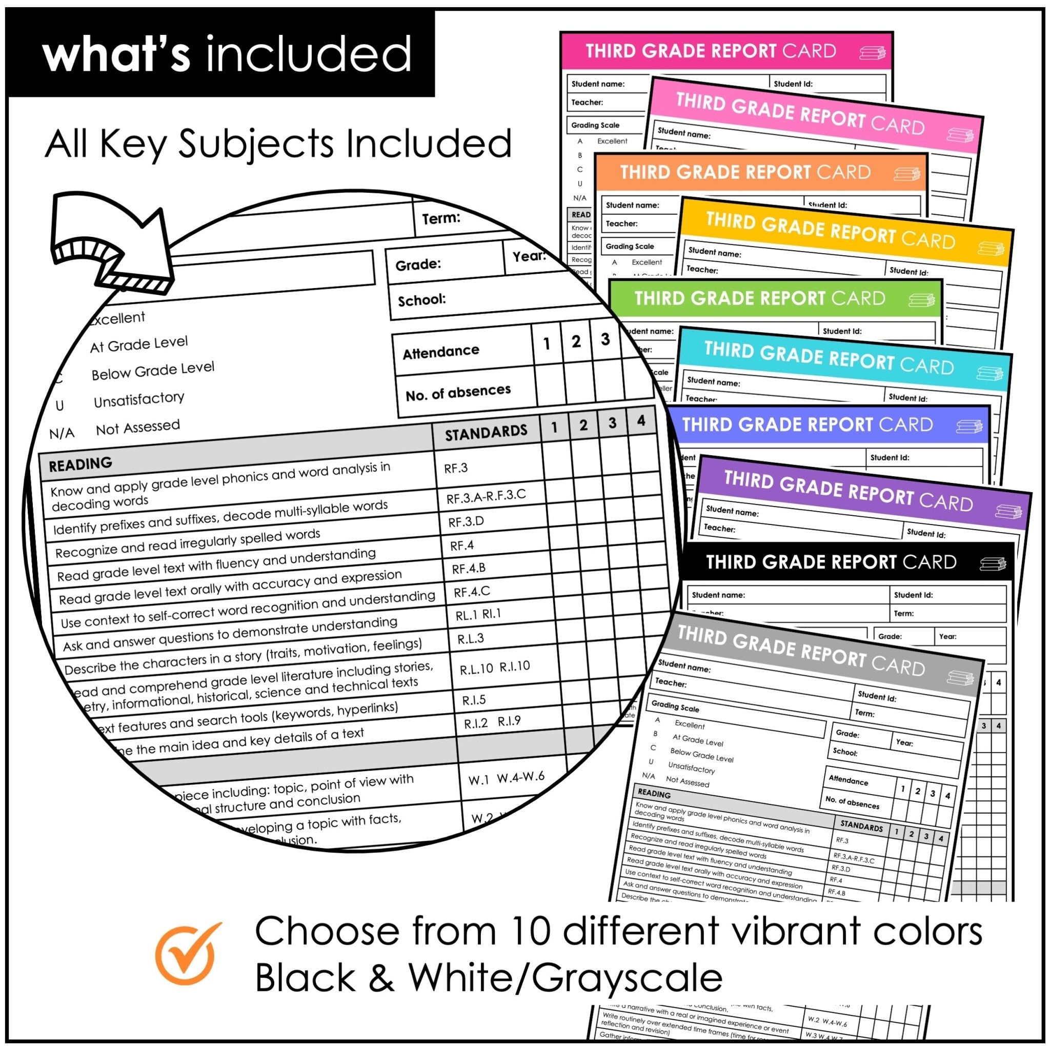 Third Grade Editable Report Card Templates with Common Core Aligned Standards - Hot Chocolate Teachables