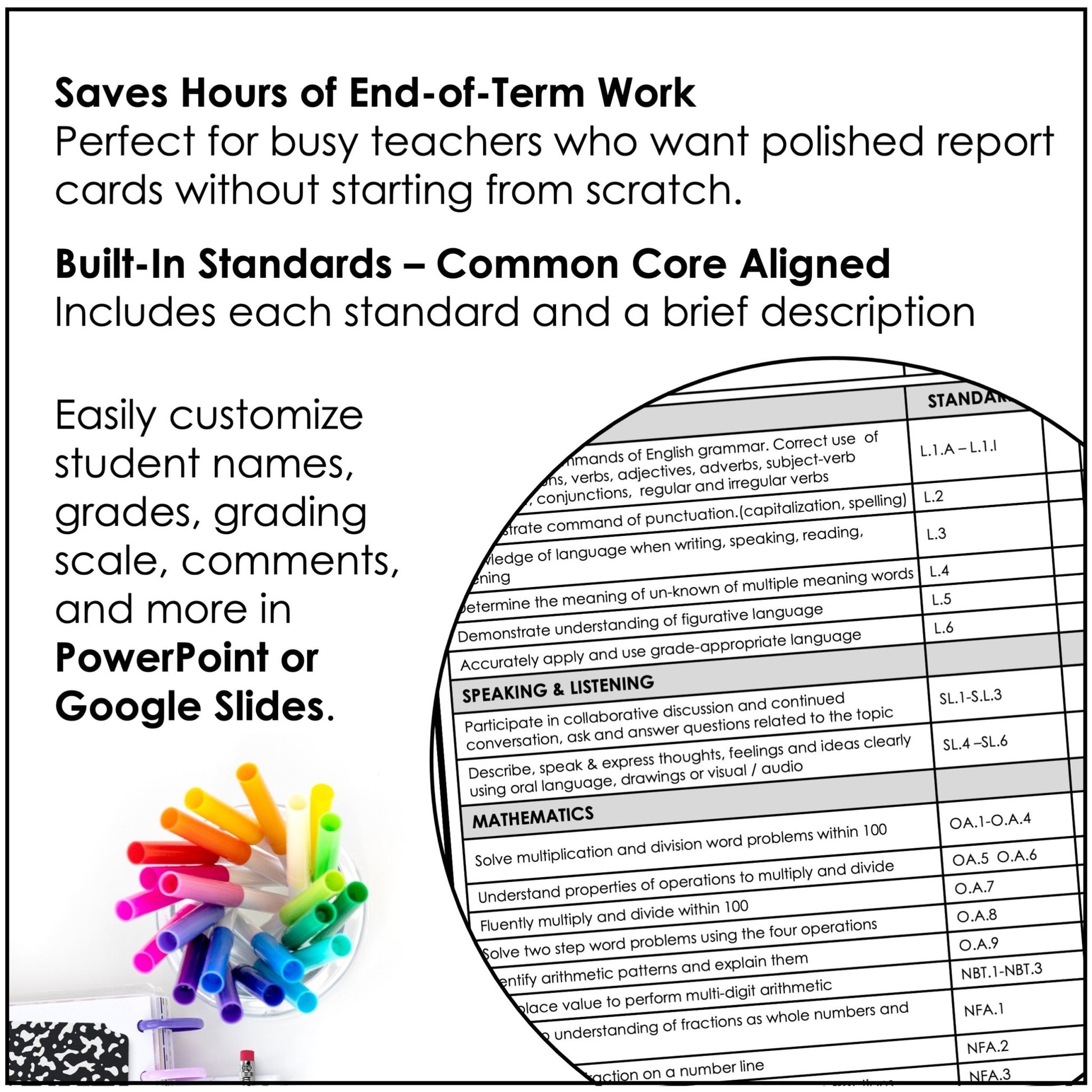 third grade teaching cards Third Grade Editable Report Card Templates with Common Core Aligned Standards