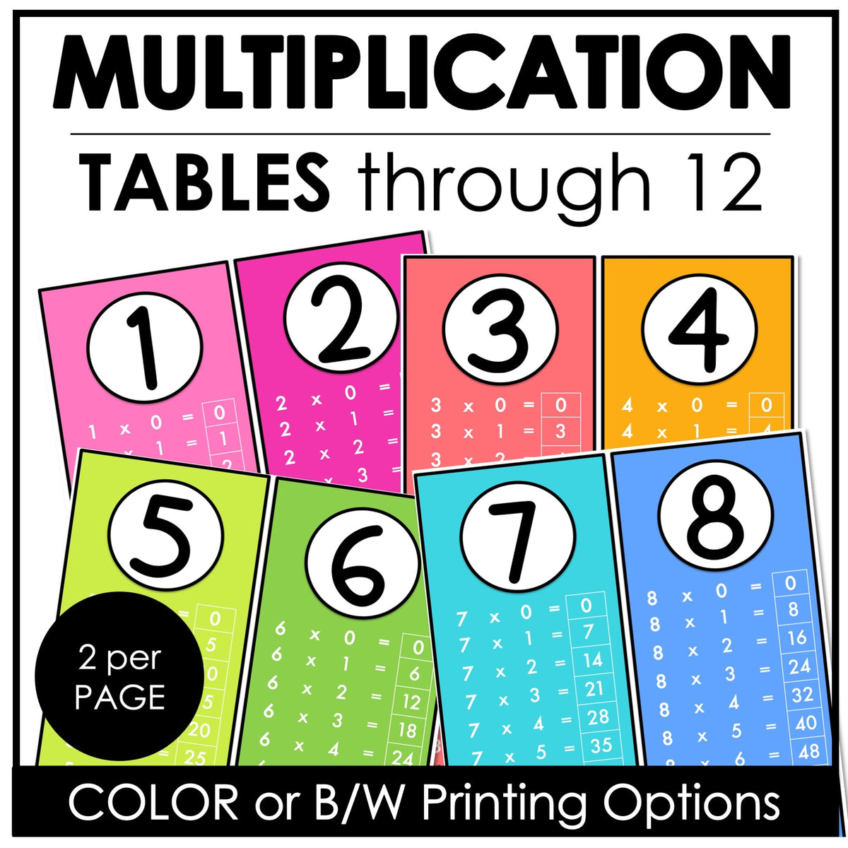 Times Math Board Times Tables 1 through 12 Multiplication Math Posters