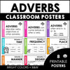 Adverb Grammar Poster Pack - Types of Adverbs Bulletin Board Posters - Hot Chocolate Teachables
