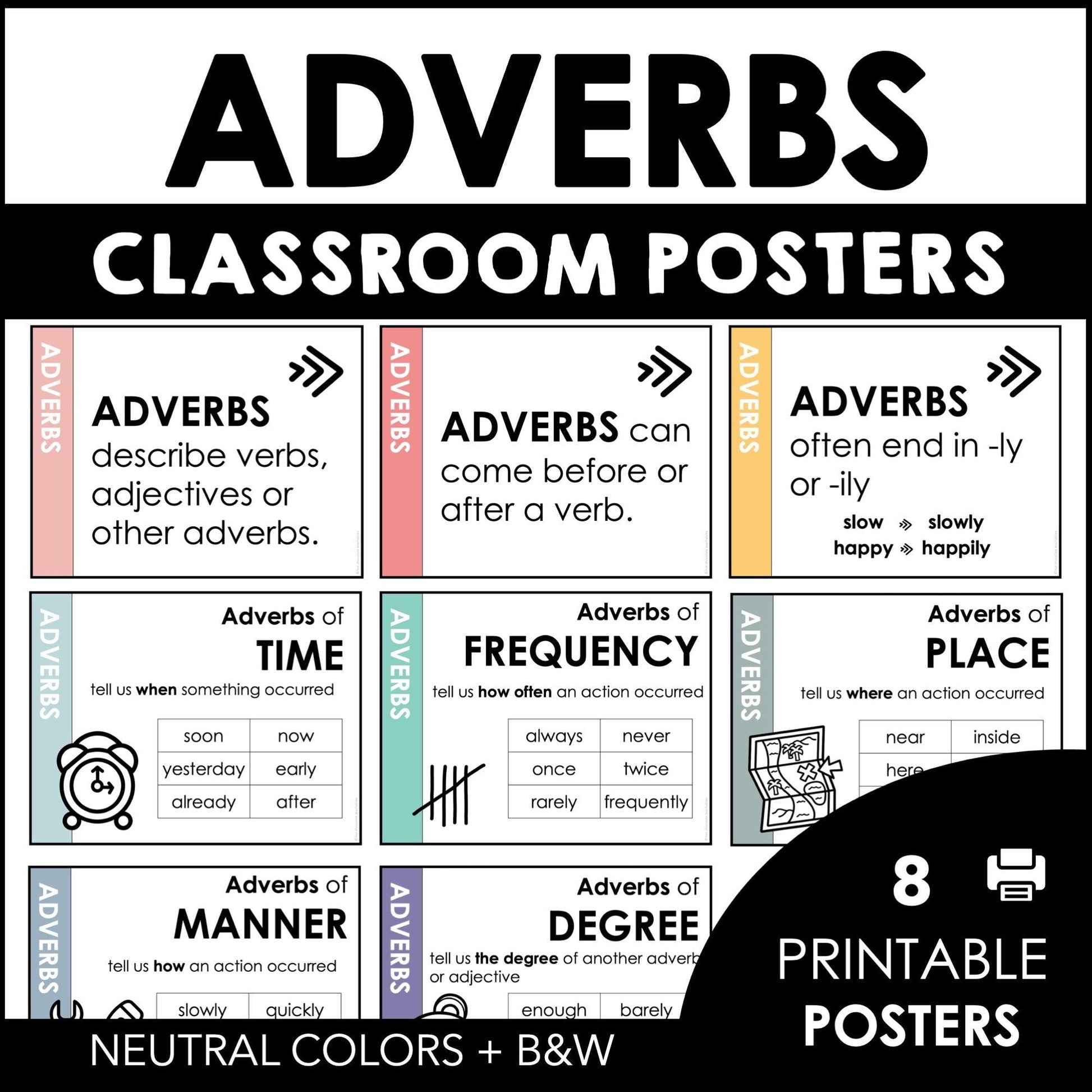 Adverb Grammar Poster Set - Types of Adverbs Bulletin Board Posters - Neutrals - Hot Chocolate Teachables