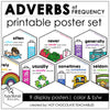 Adverbs of Frequency Parts of Speech Posters | Bulletin Board Display - Hot Chocolate Teachables