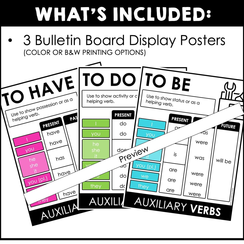 Auxiliary Verb Posters - HAVE - BE - DO - ESL Grammar Posters Visual Aid - Hot Chocolate Teachables