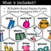 Clothing Vocabulary Posters | Word Wall | Classroom Bulletin Board - Hot Chocolate Teachables