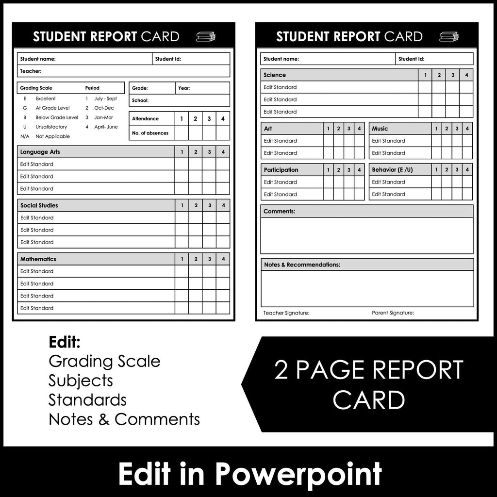 Editable Report Card Templates - For ANY Grade & Subjects - PowerPoint - Hot Chocolate Teachables