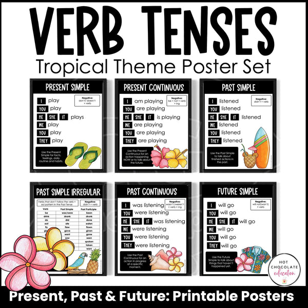 ESL Classroom Decor Verb Tense Posters - Tropical Theme - Hot Chocolate Teachables