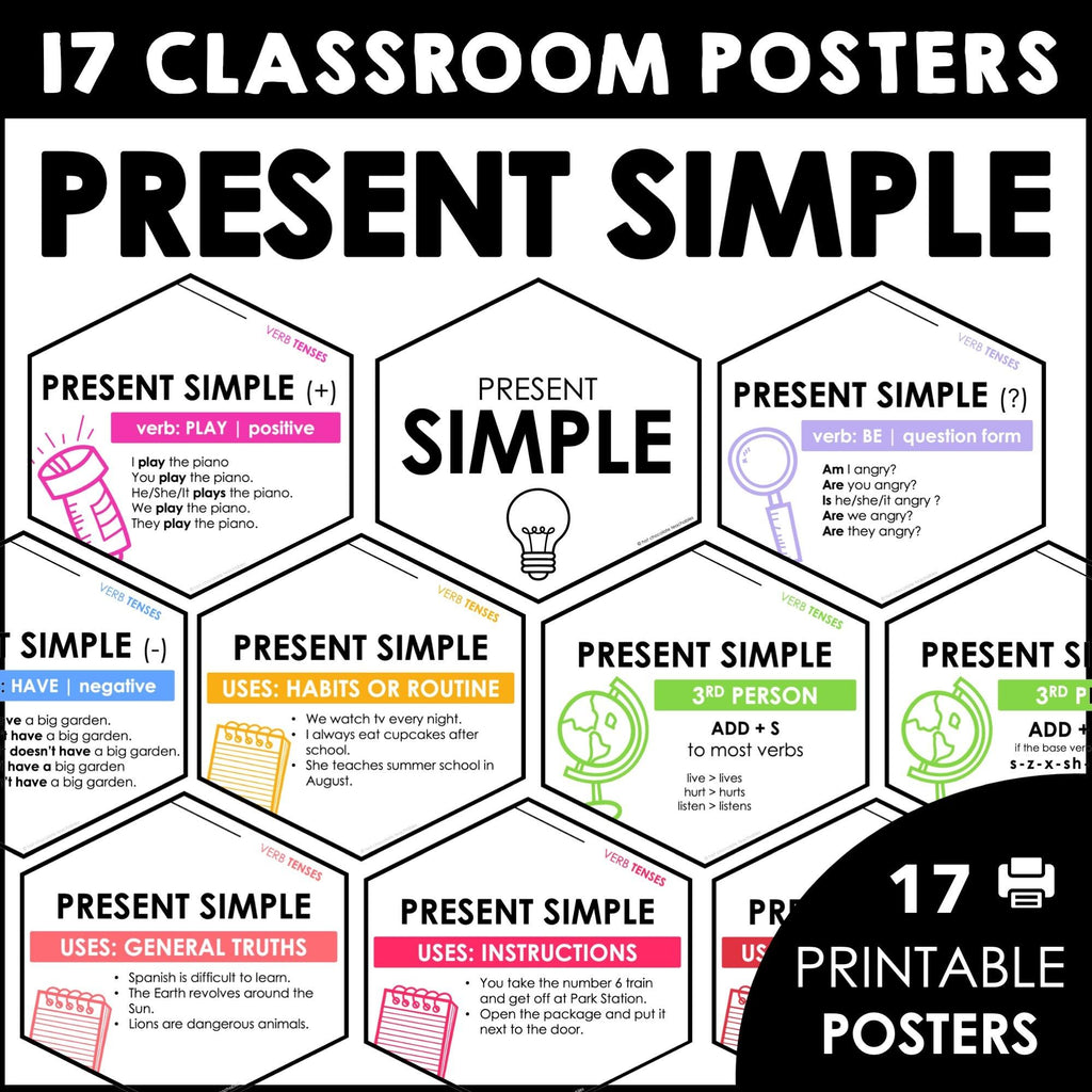 ESL Grammar Posters: Present Simple Tense - Examples, Uses & Spelling - Hot Chocolate Teachables