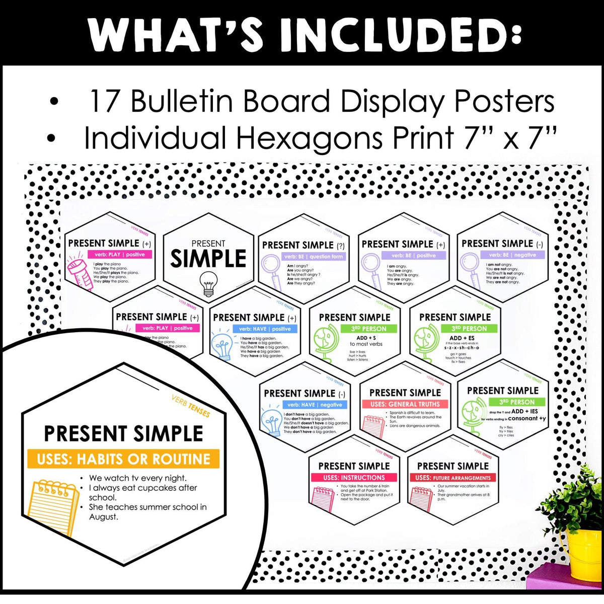 ESL Grammar Posters: Present Simple Tense