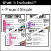 ESL Grammar Posters: Present Tenses - Simple, Continuous, Perfect - Hot Chocolate Teachables