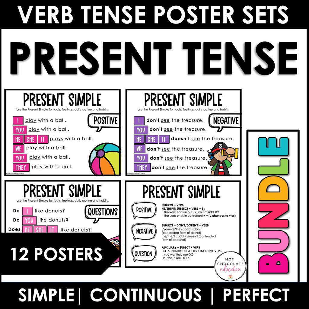 ESL Grammar Posters: Present Tenses - Simple, Continuous, Perfect - Hot Chocolate Teachables