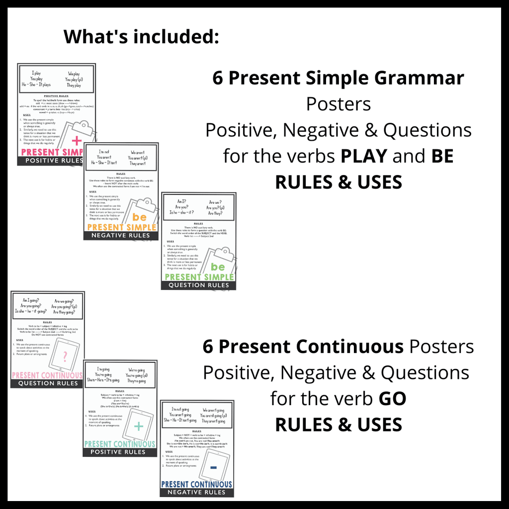 ESL Grammar Posters: Set of 24 visuals to use as Functional Classroom Decor - Hot Chocolate Teachables