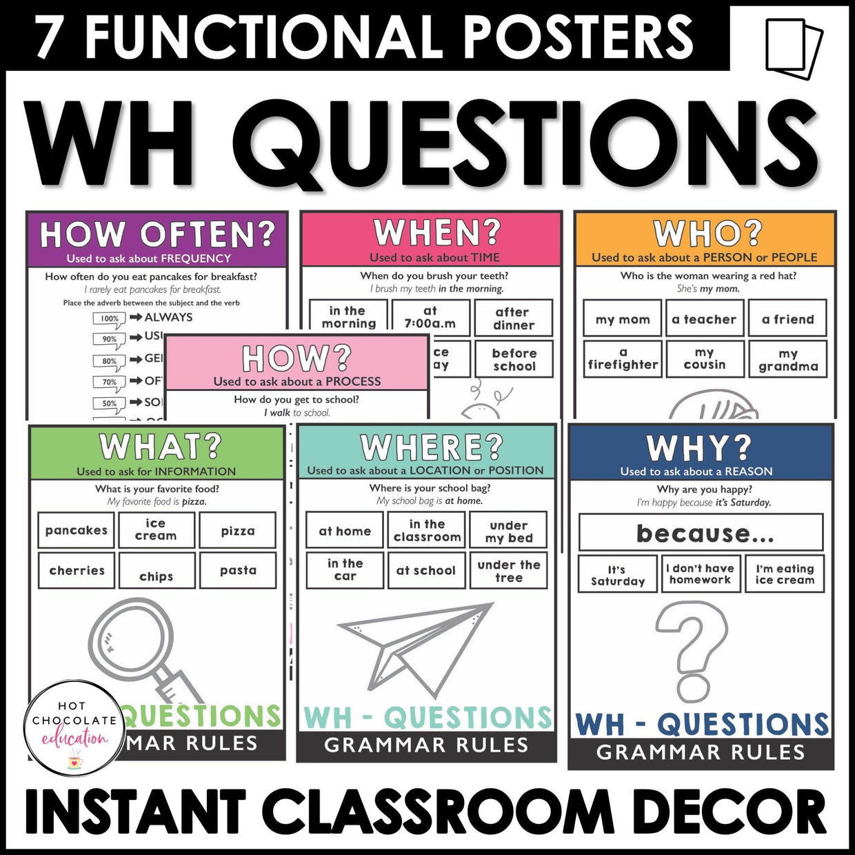 ESL Grammar Posters: Wh-Questions -What, When, Where, Why