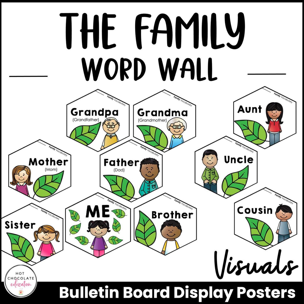 Family Tree Vocabulary Posters | ESL Word Wall | Bulletin Board - Hot Chocolate Teachables