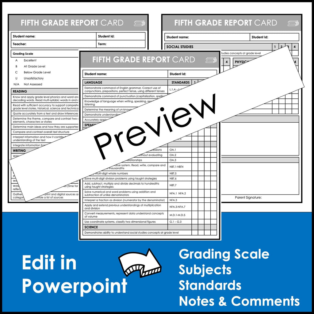 FIFTH Grade Editable Report Card Templates with Common Core Aligned Standards - Hot Chocolate Teachables