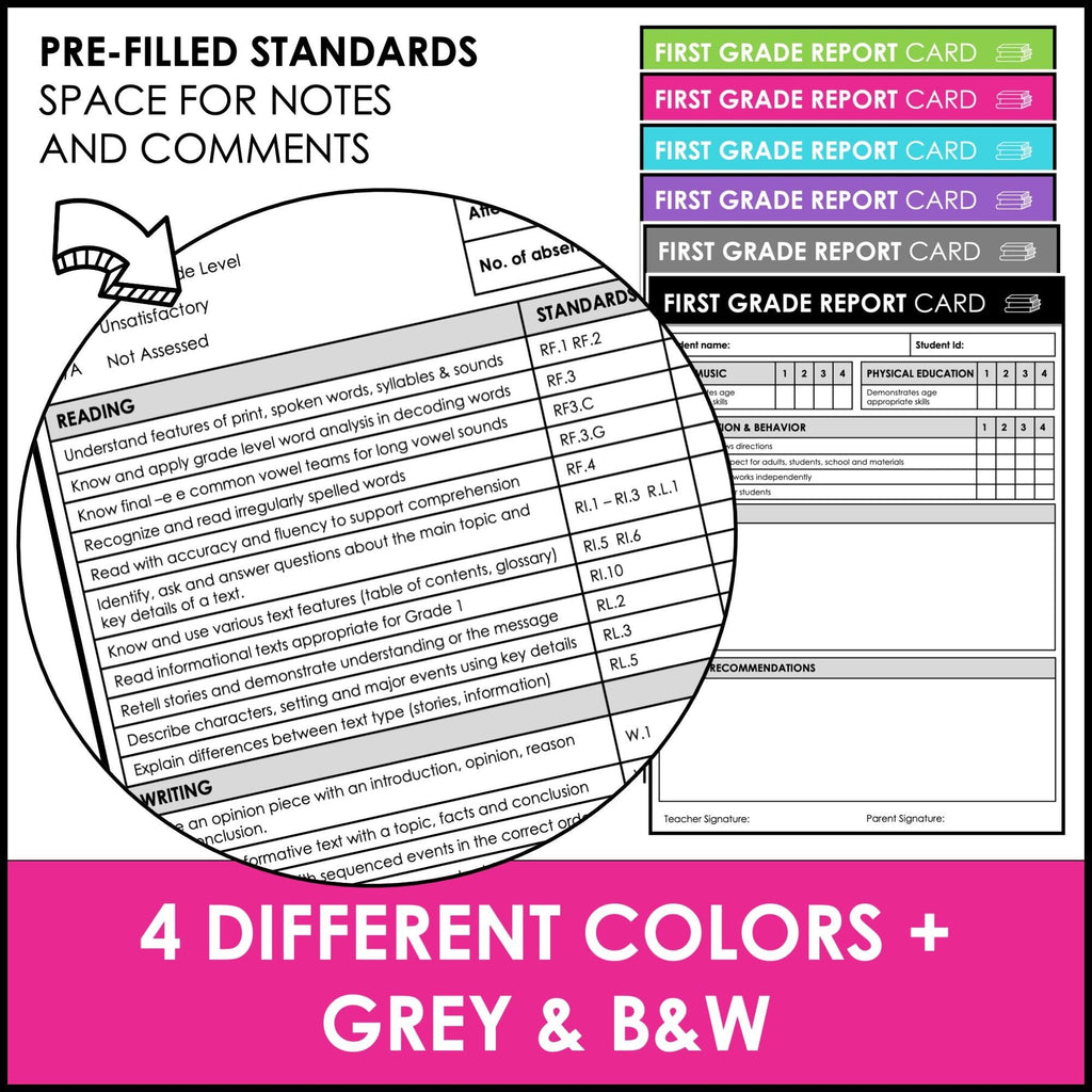 Editable First Grade Report Cards with Common Core Alignment – Hot ...