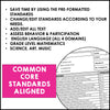 First Grade Editable Report Card Templates with Common Core Aligned Standards - Hot Chocolate Teachables