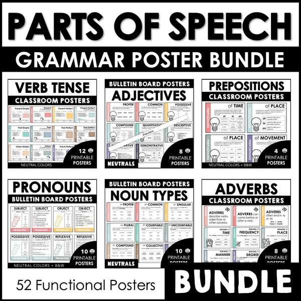 Grammar Poster Bundle - Parts of Speech - Verbs - Nouns - Pronouns - Adjectives - Hot Chocolate Teachables